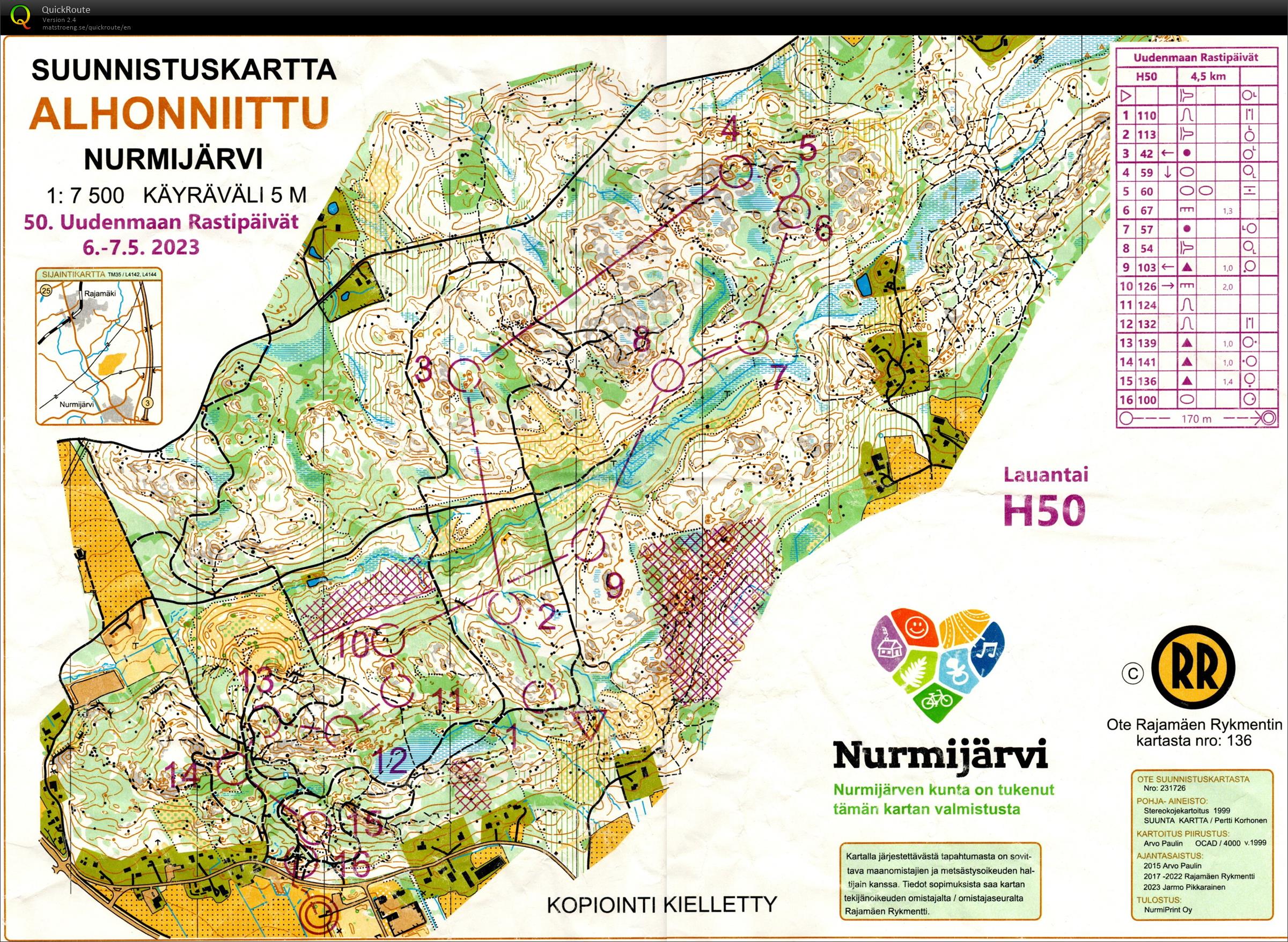 Uudenmaan Rastipäivät keskimatka (06/05/2023)