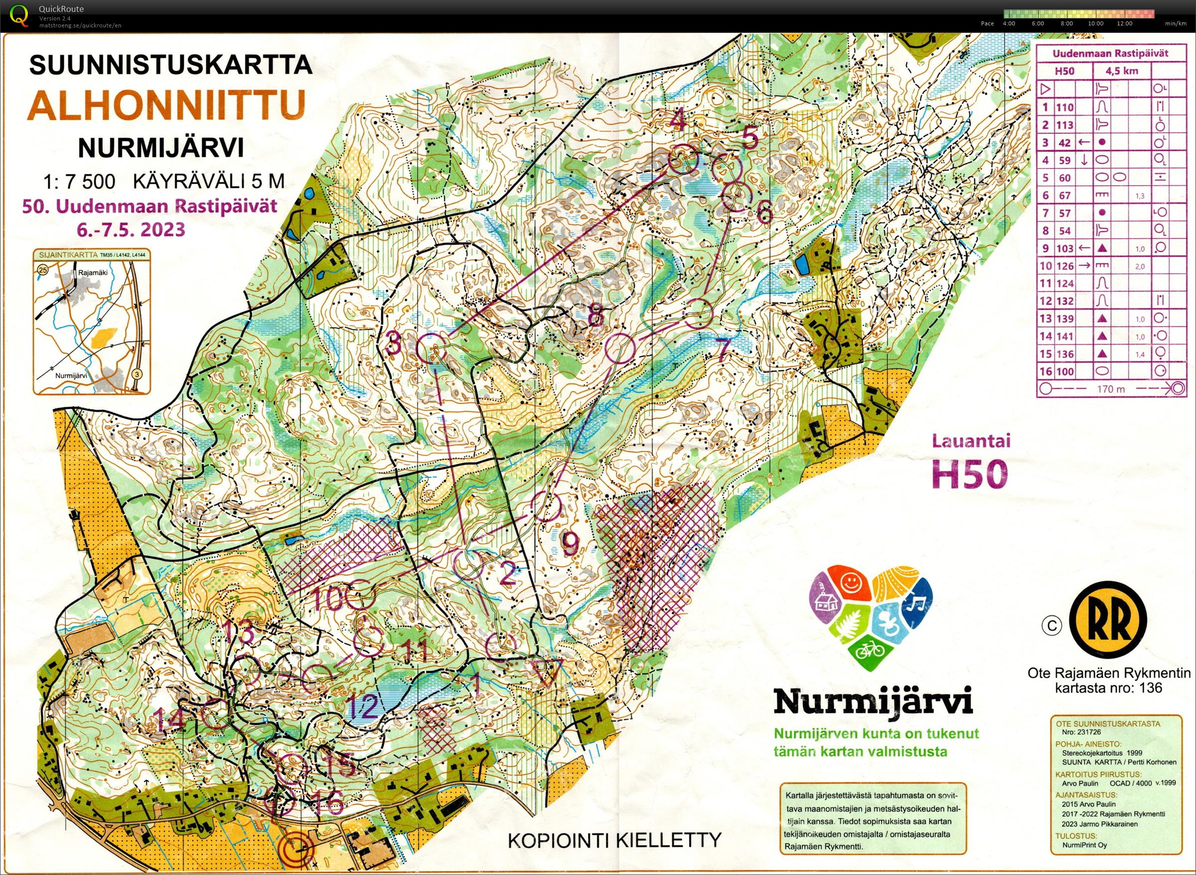 Uudenmaan Rastipäivät keskimatka (06.05.2023)