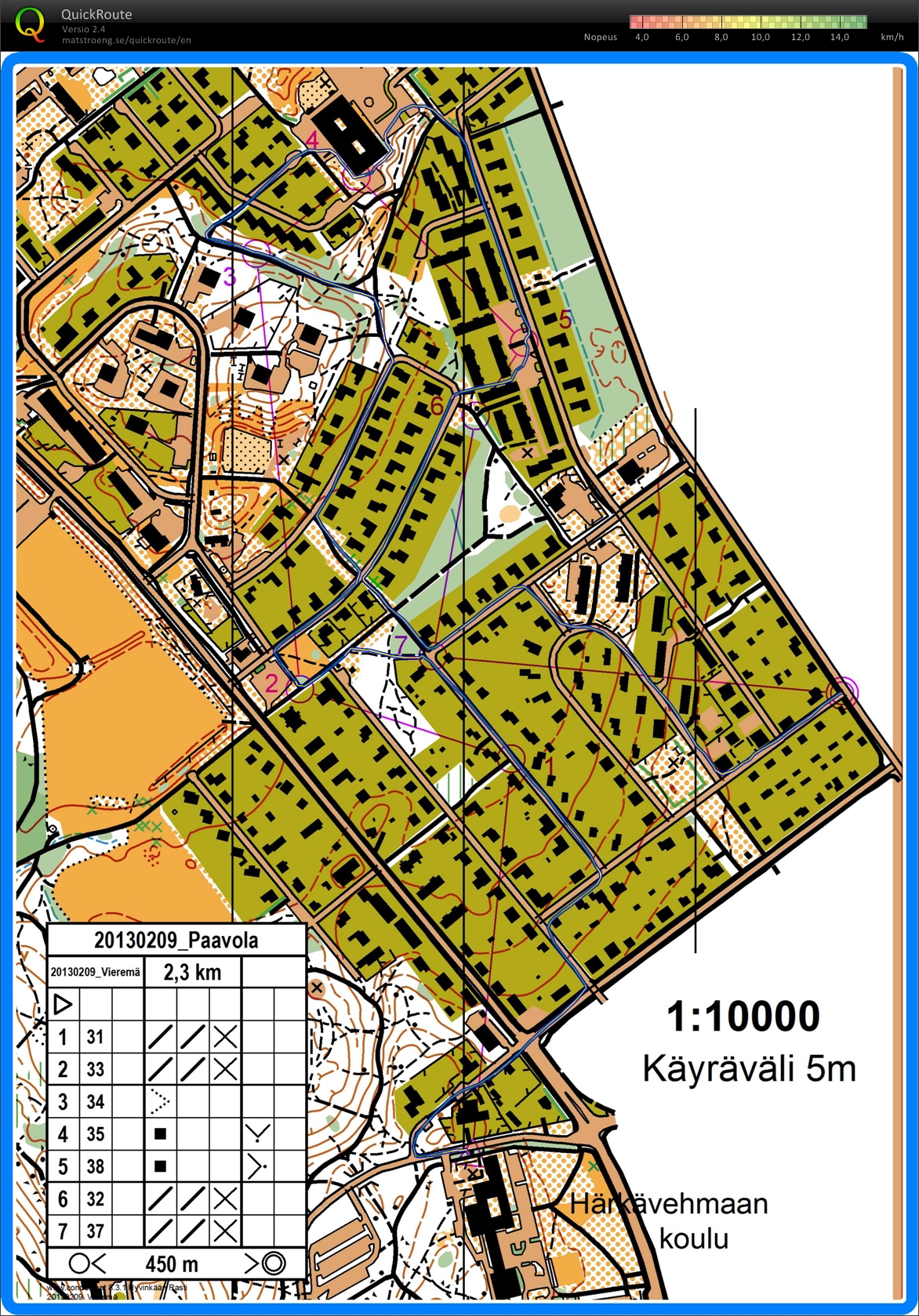 parisprintti osa 1 (09/02/2013)