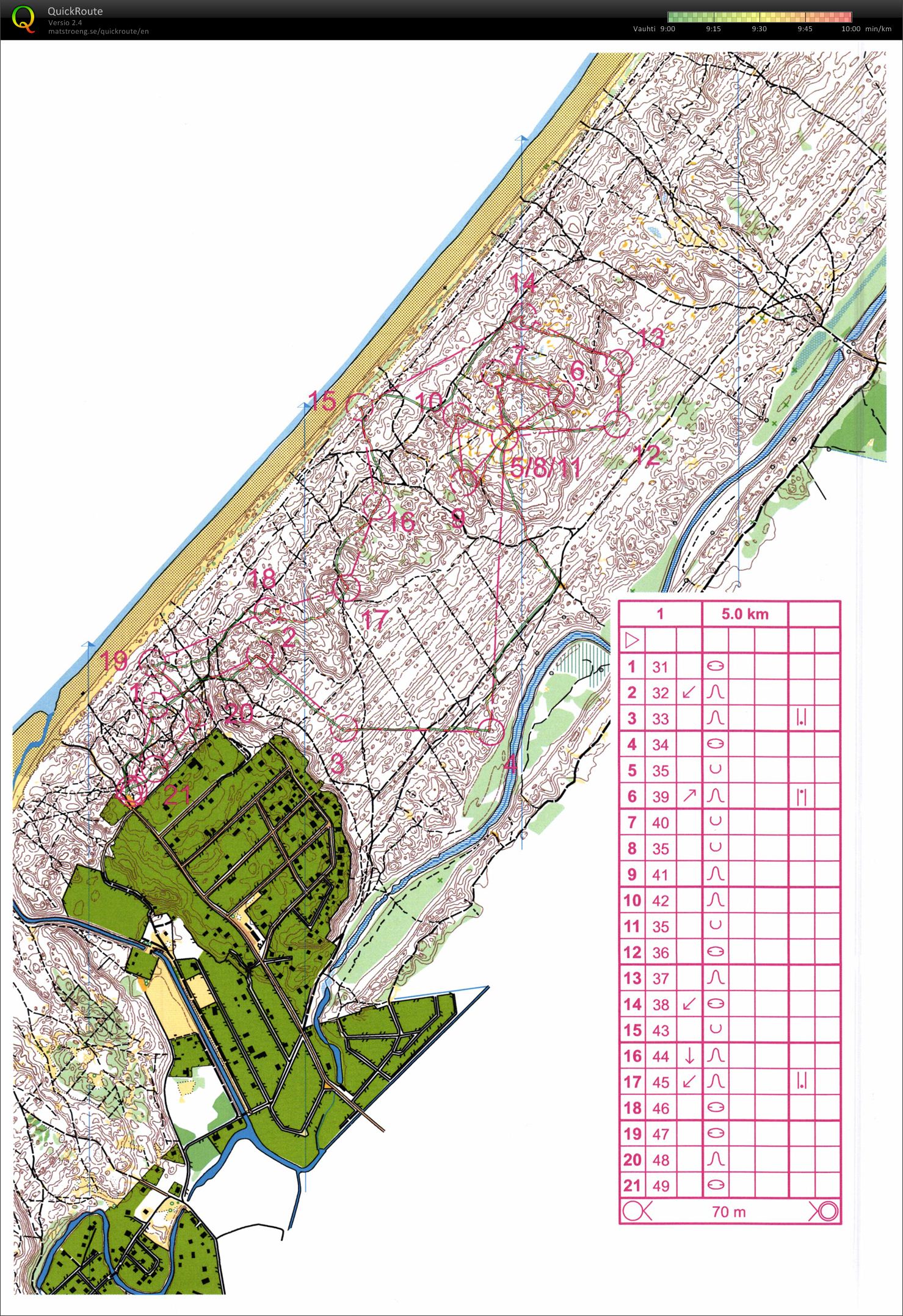 Latvia 2 pv 1 harjoitus (2013-03-30)