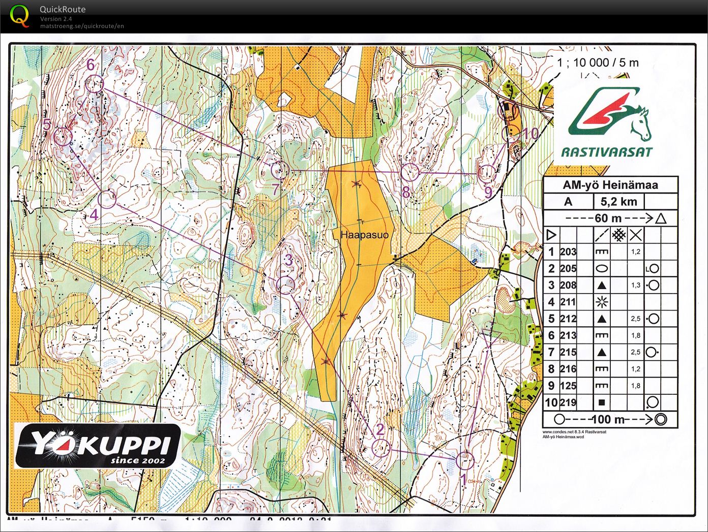 Yökuppi/Lahden AM-yö (25/09/2013)