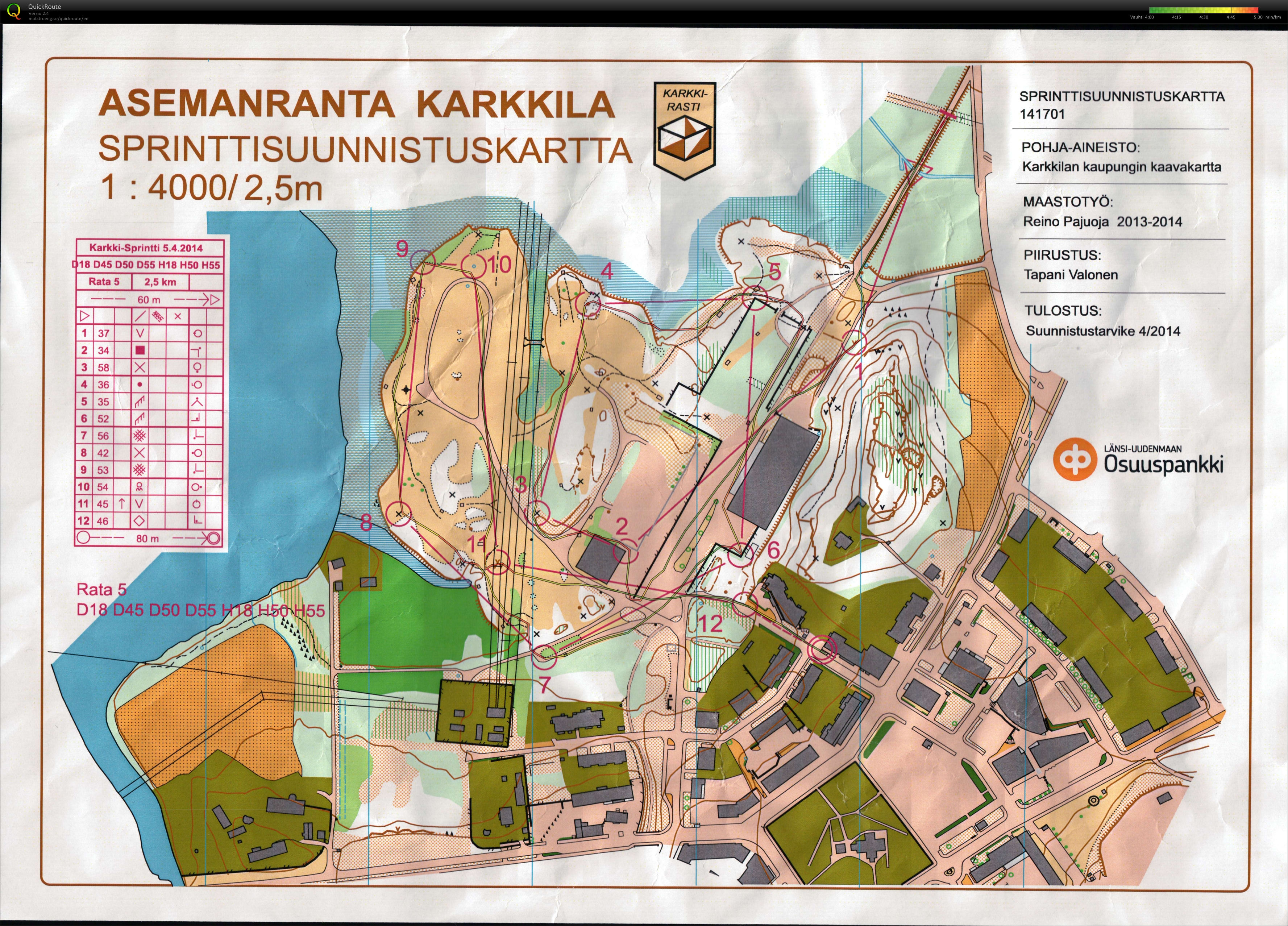 Karkki-Sprintti (05-04-2014)