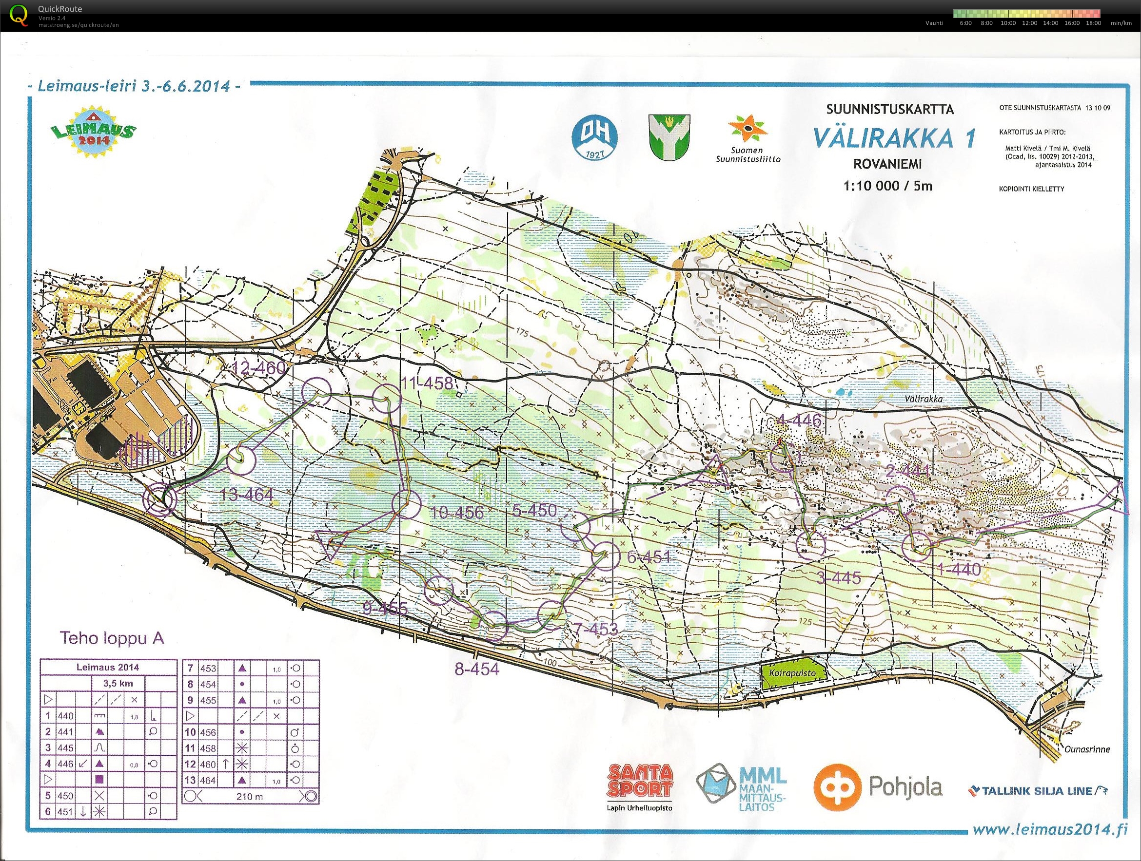 Leimaus2014 Ounasvaara intervallit (2014-06-03)