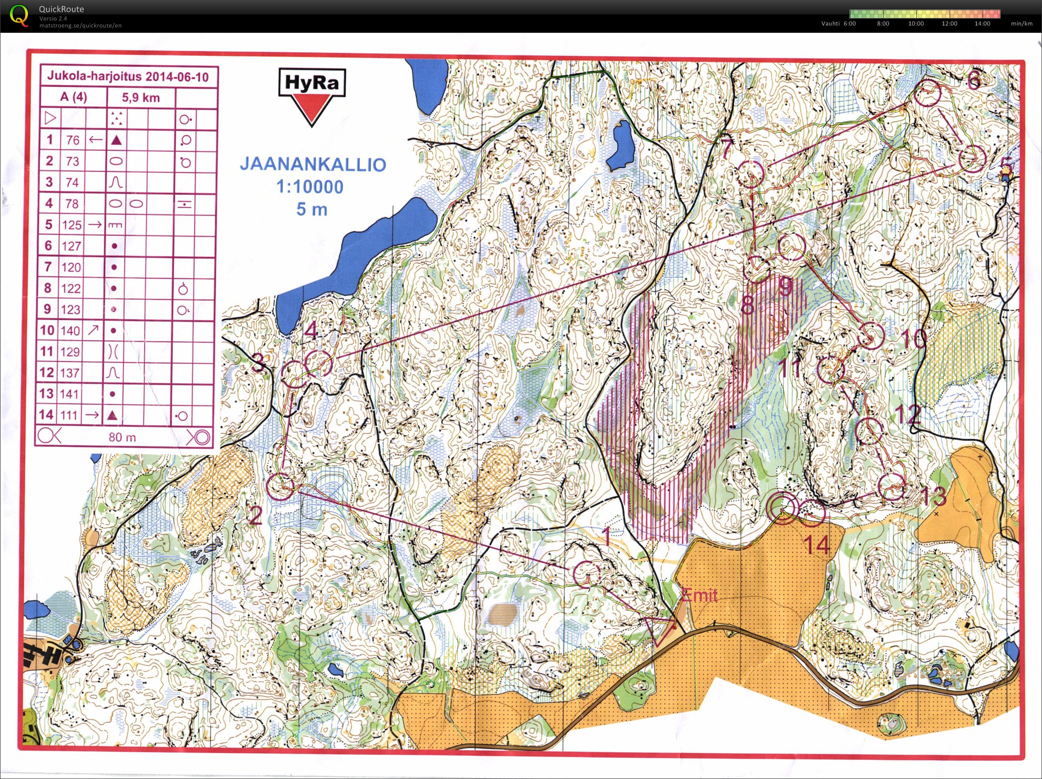 Jukola yö treeni (2014-06-10)