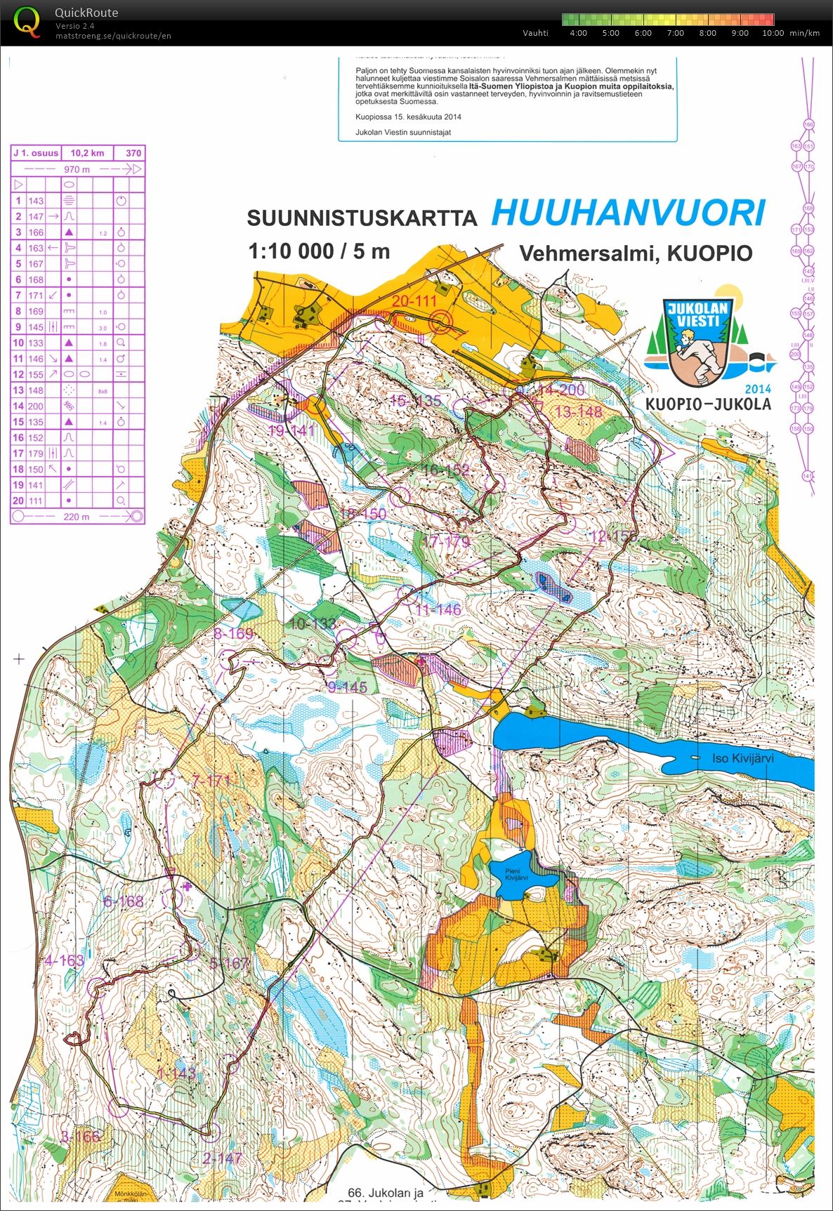 Kuopio - Jukola (2014-06-14)