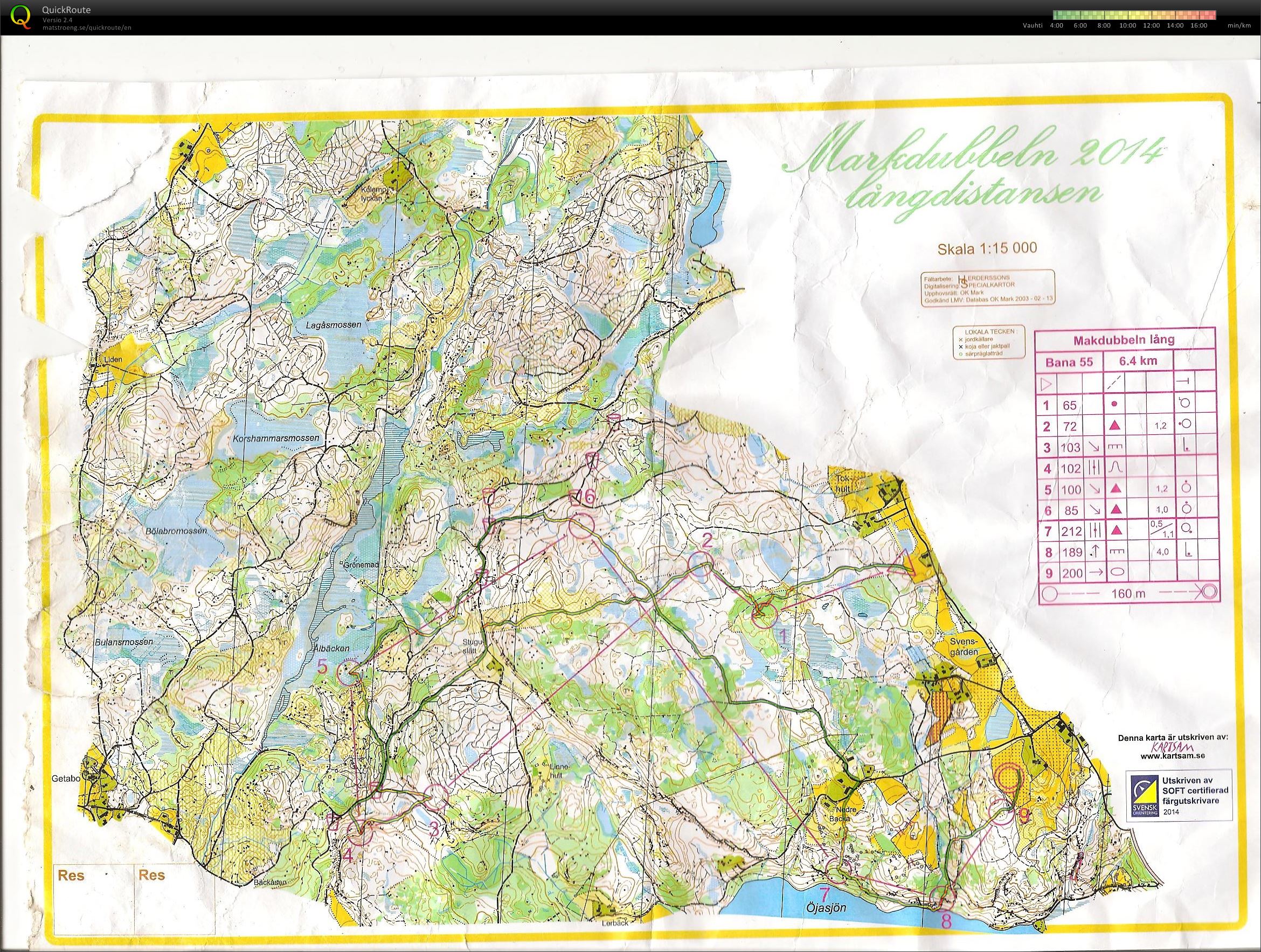 Markdubbeln 2014 långdistansen H18 (03.08.2014)