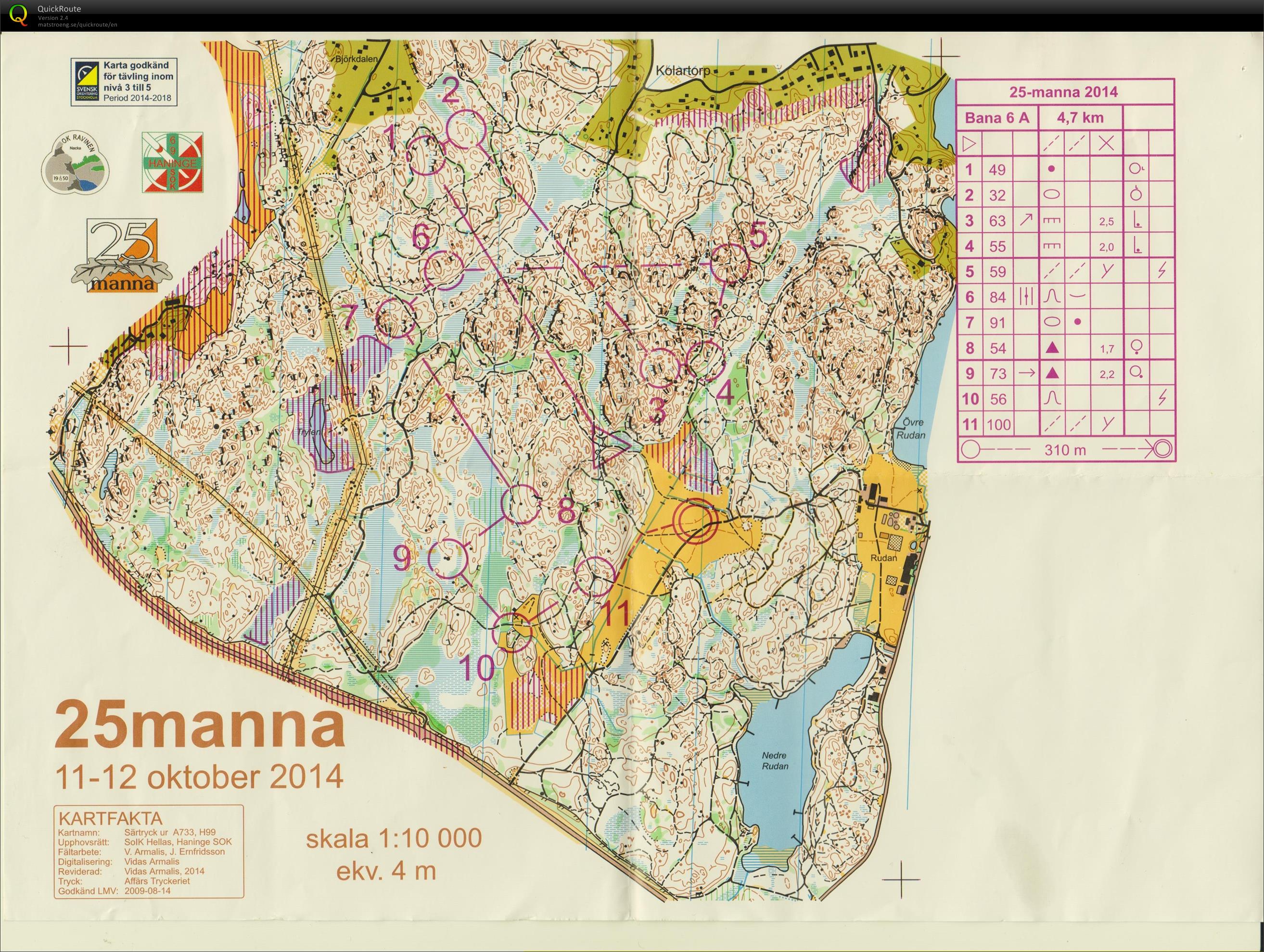 25 manna (11-10-2014)