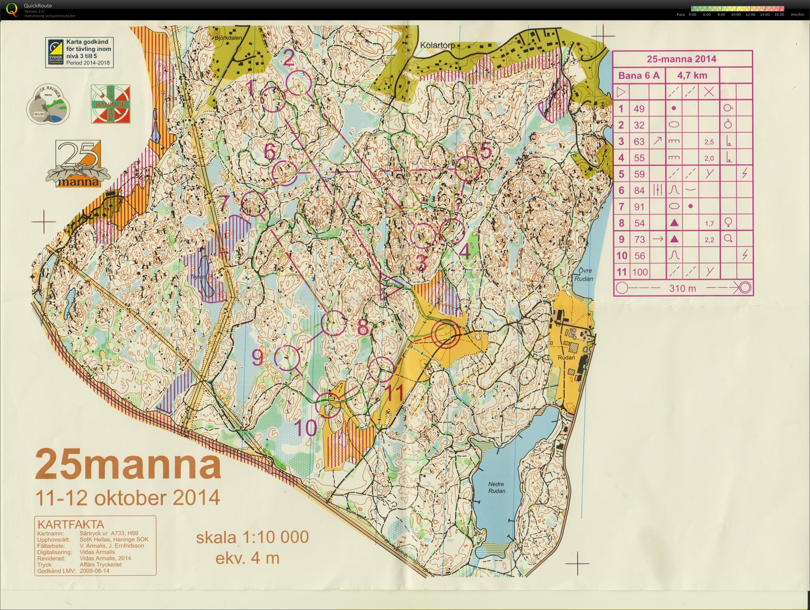 25 manna (11-10-2014)