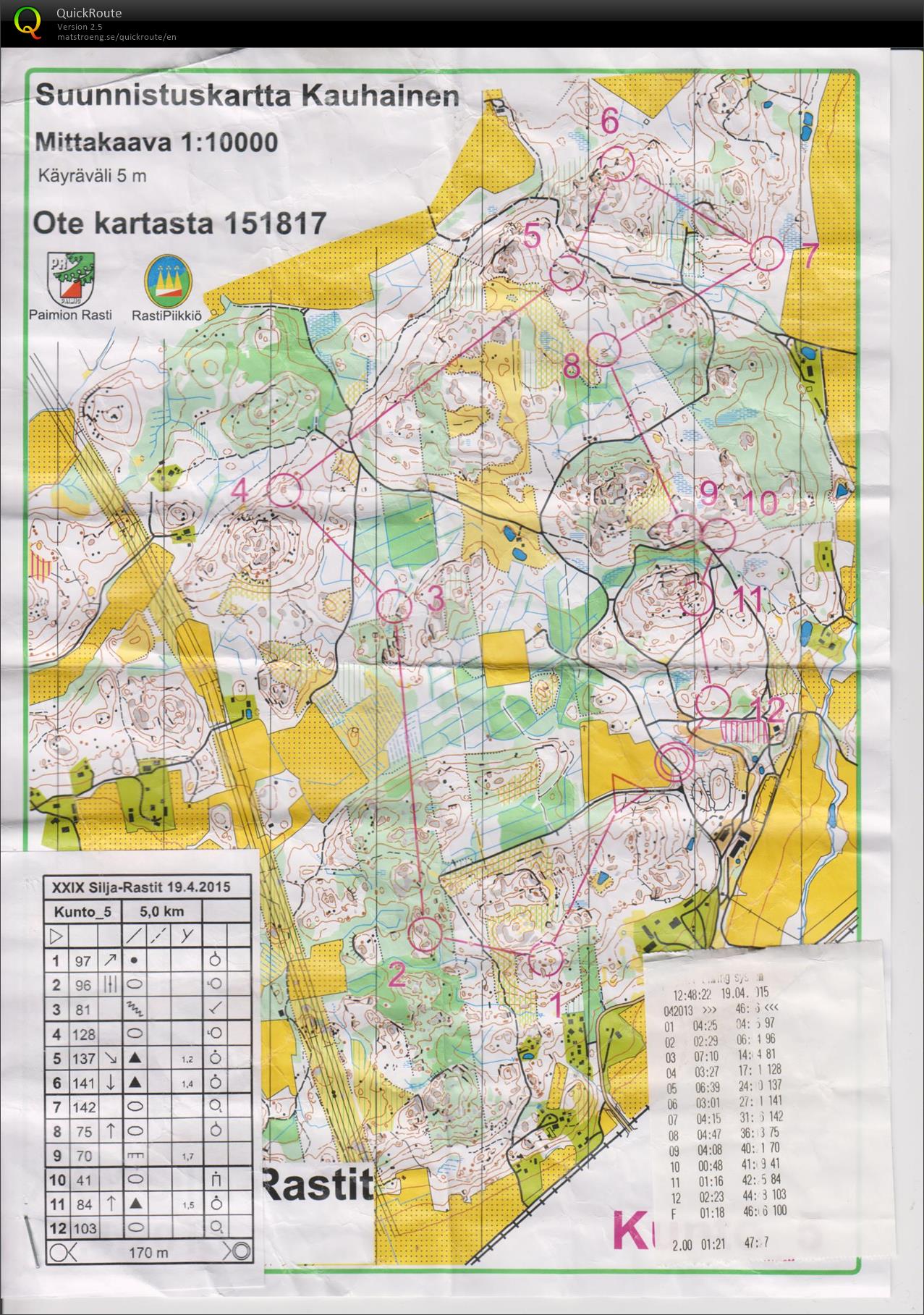 Kuntosuunnistus Silja-rasteilla (19.04.2015)