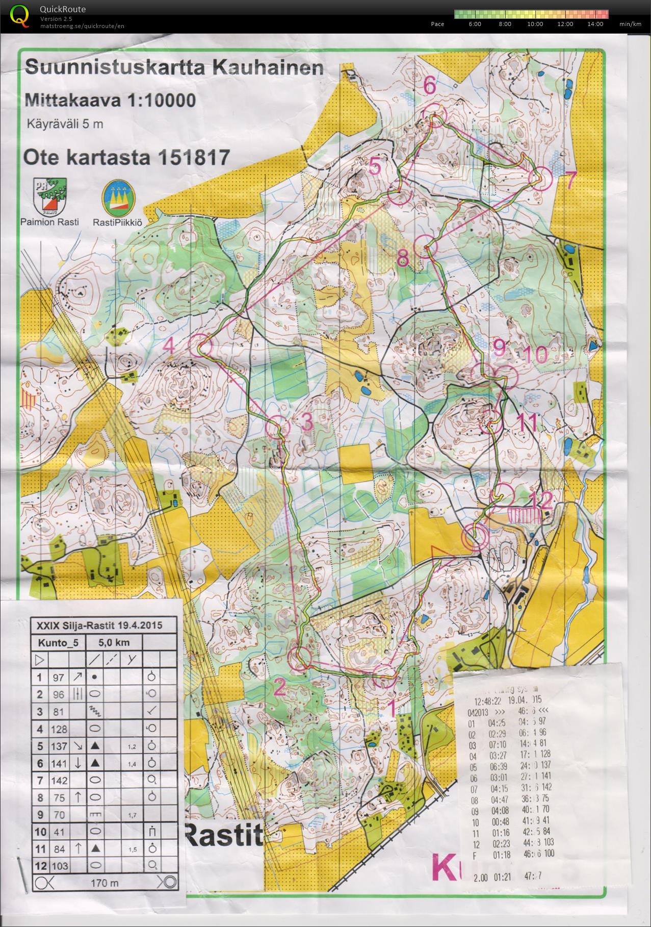 Kuntosuunnistus Silja-rasteilla (19-04-2015)