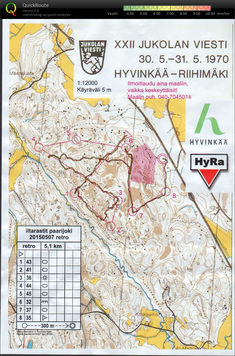 Paarijoki vuoden 1970 Jukolan kartalla (2015-05-07)