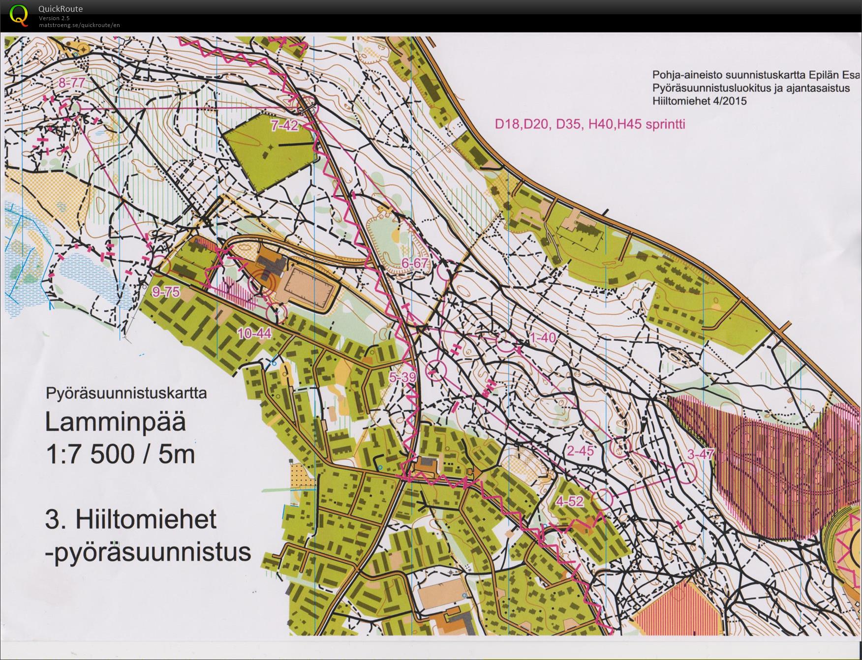 Hiiltomiehet sprintti (09/05/2015)