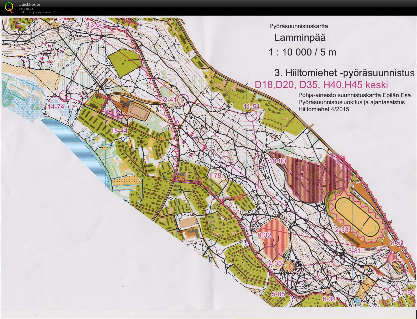 Hiiltomiehet keskimatka (09.05.2015)