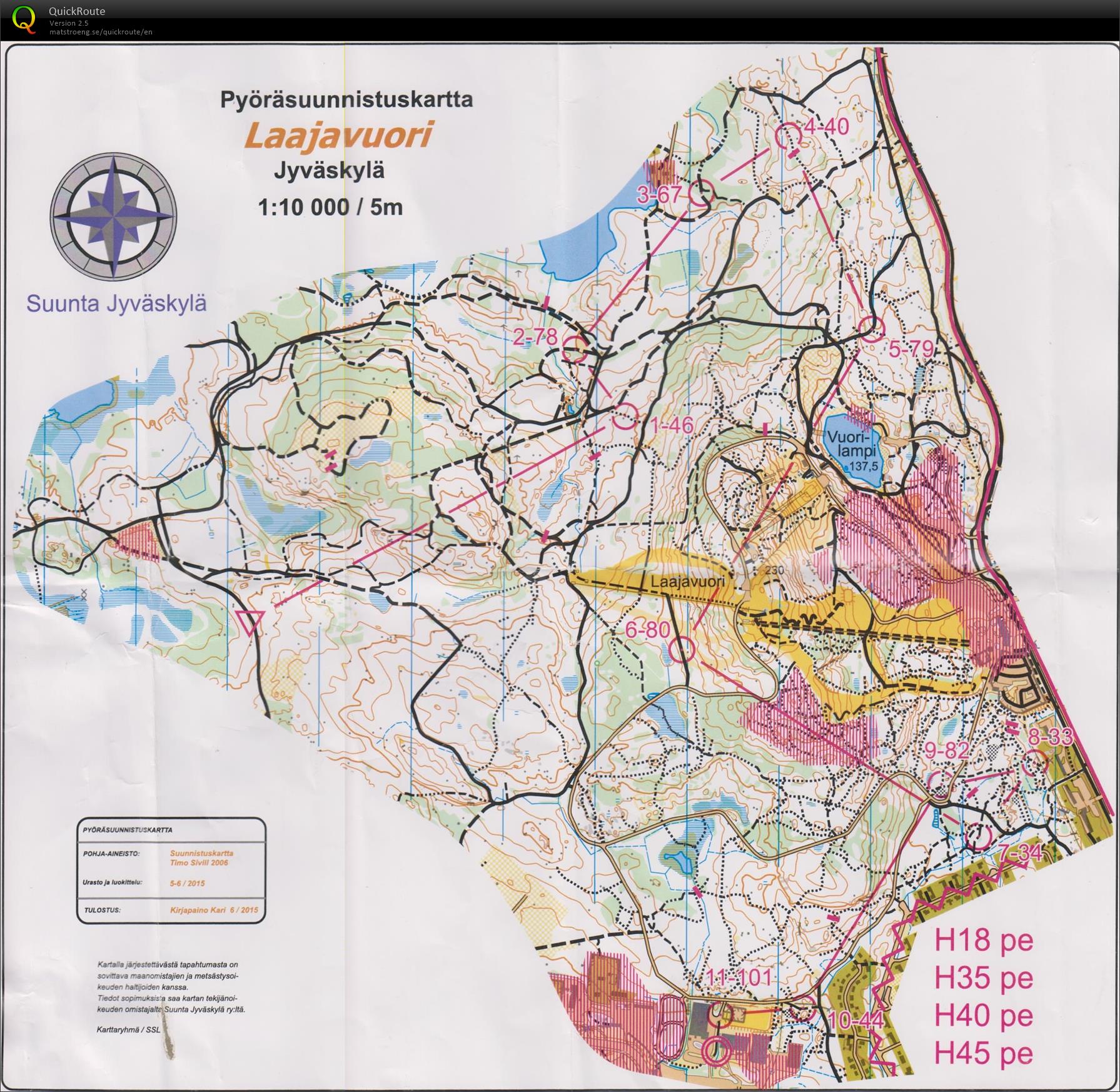 Suunta Jyväskylä keskimatka (26-06-2015)