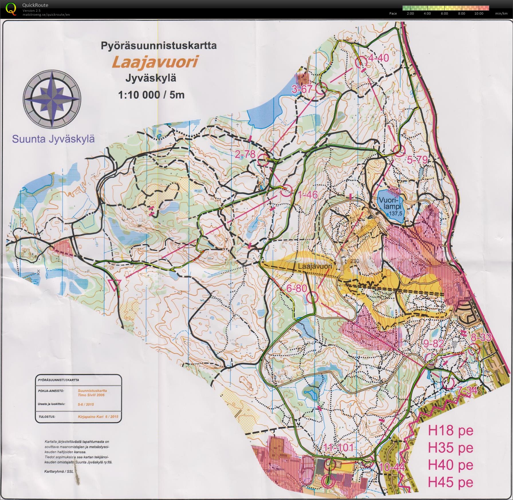 Suunta Jyväskylä keskimatka (26/06/2015)