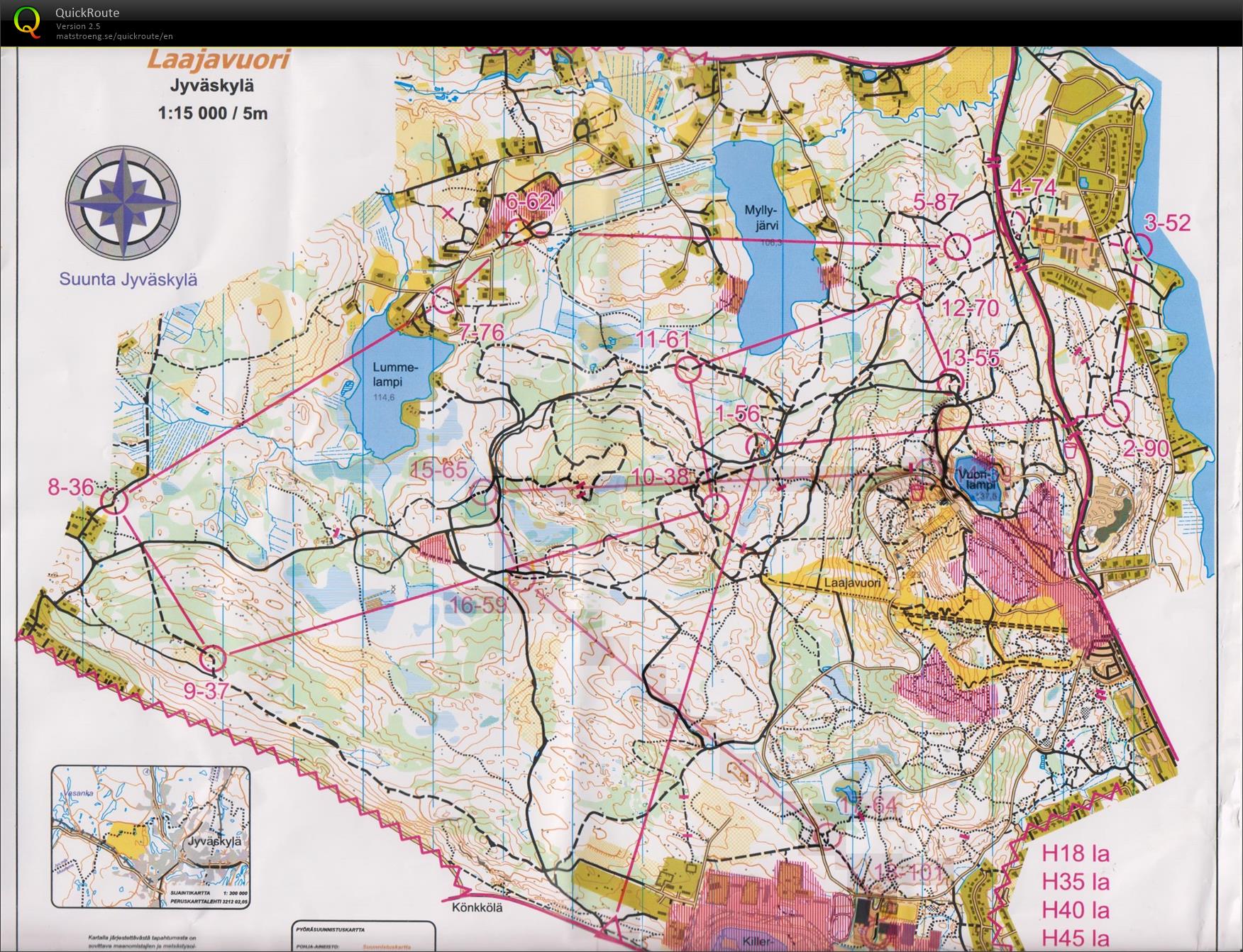 Suunta Jyväskylä pitkämatka (27/06/2015)