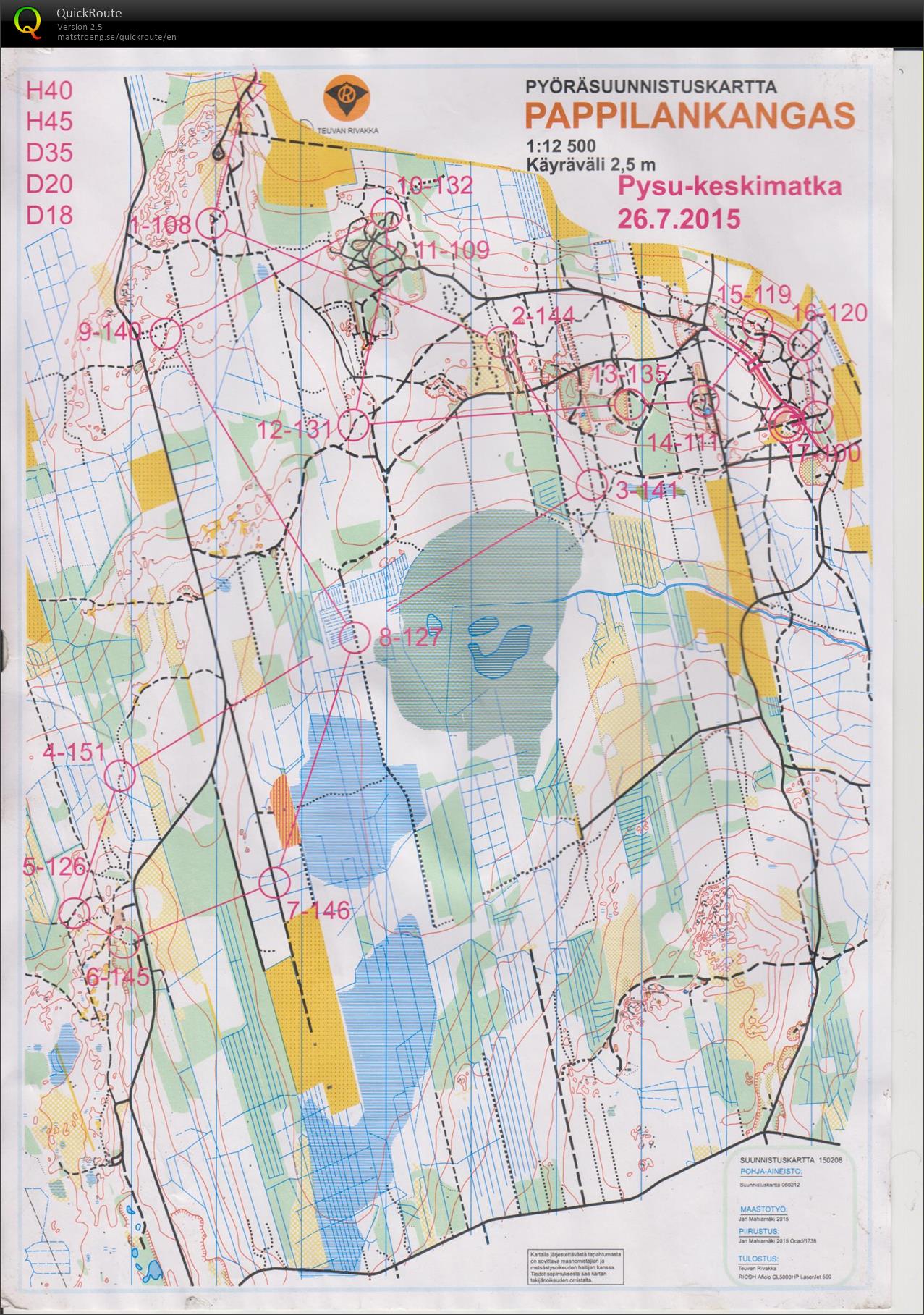 Teuvan pyörä pidennetty keskimatka (2015-07-26)