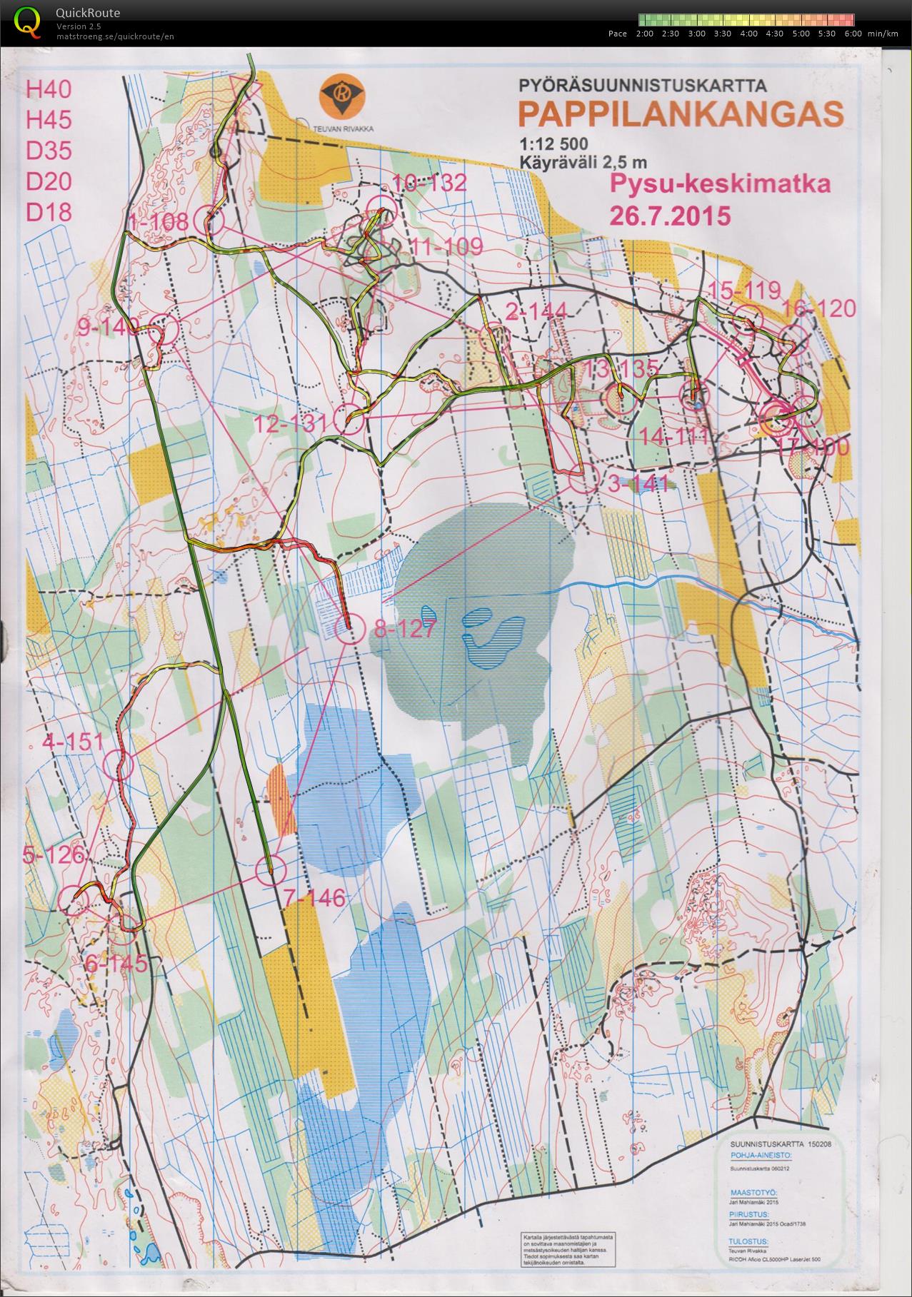 Teuvan pyörä pidennetty keskimatka (2015-07-26)