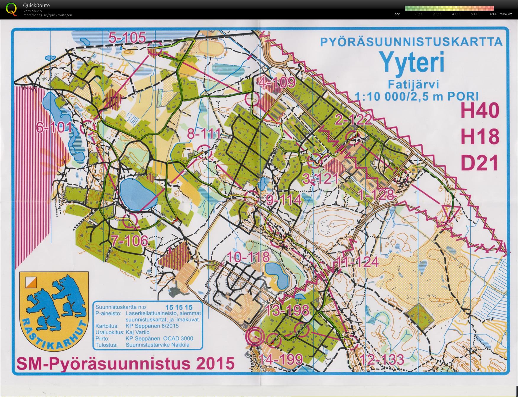 PySu SM-sprintti (2015-09-12)