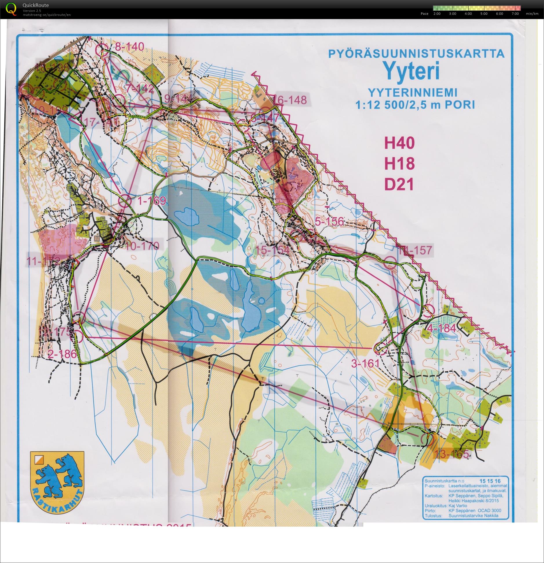 PySu SM-pitkä (13/09/2015)