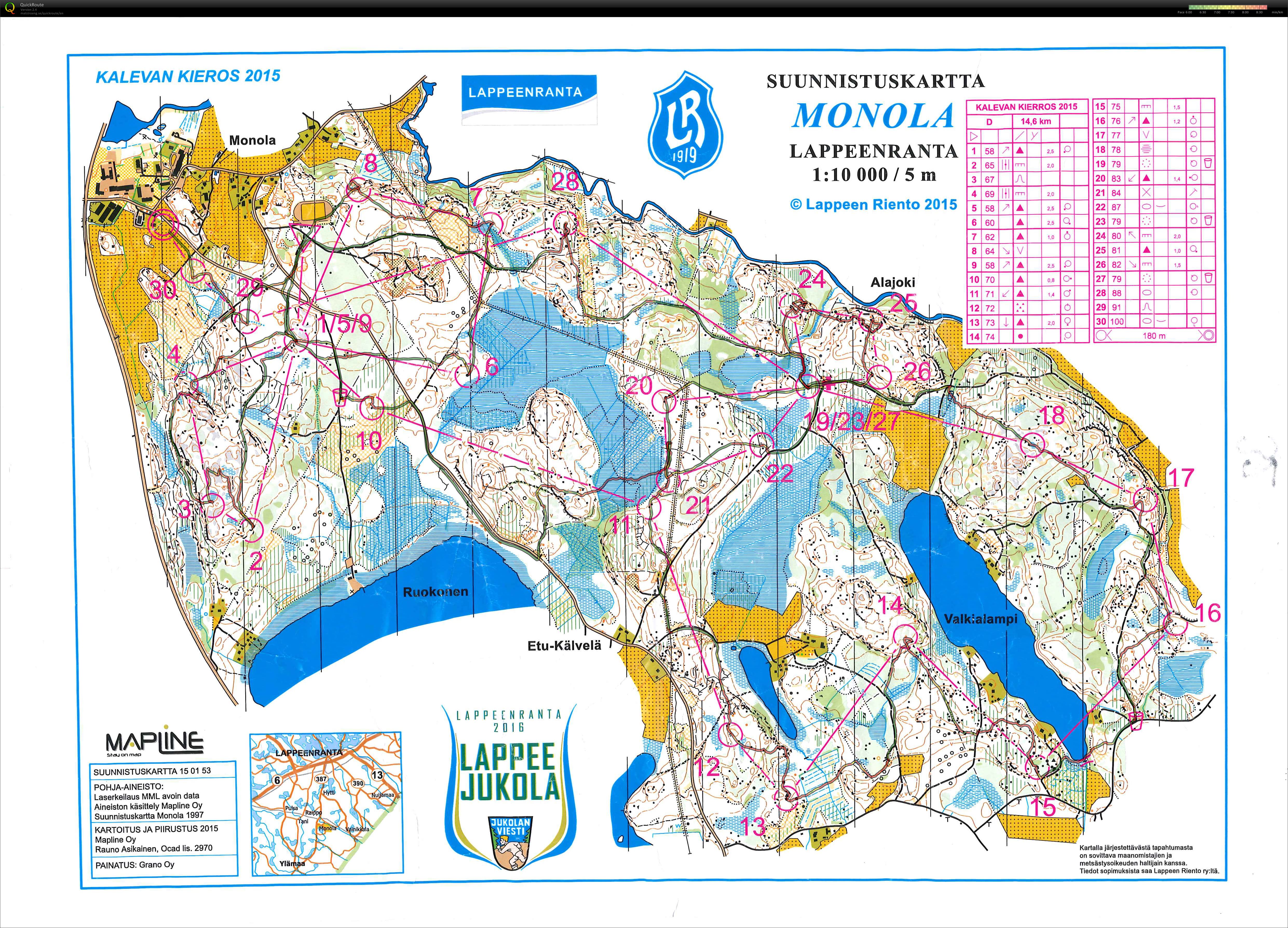 KK suunnistus (25/09/2015)