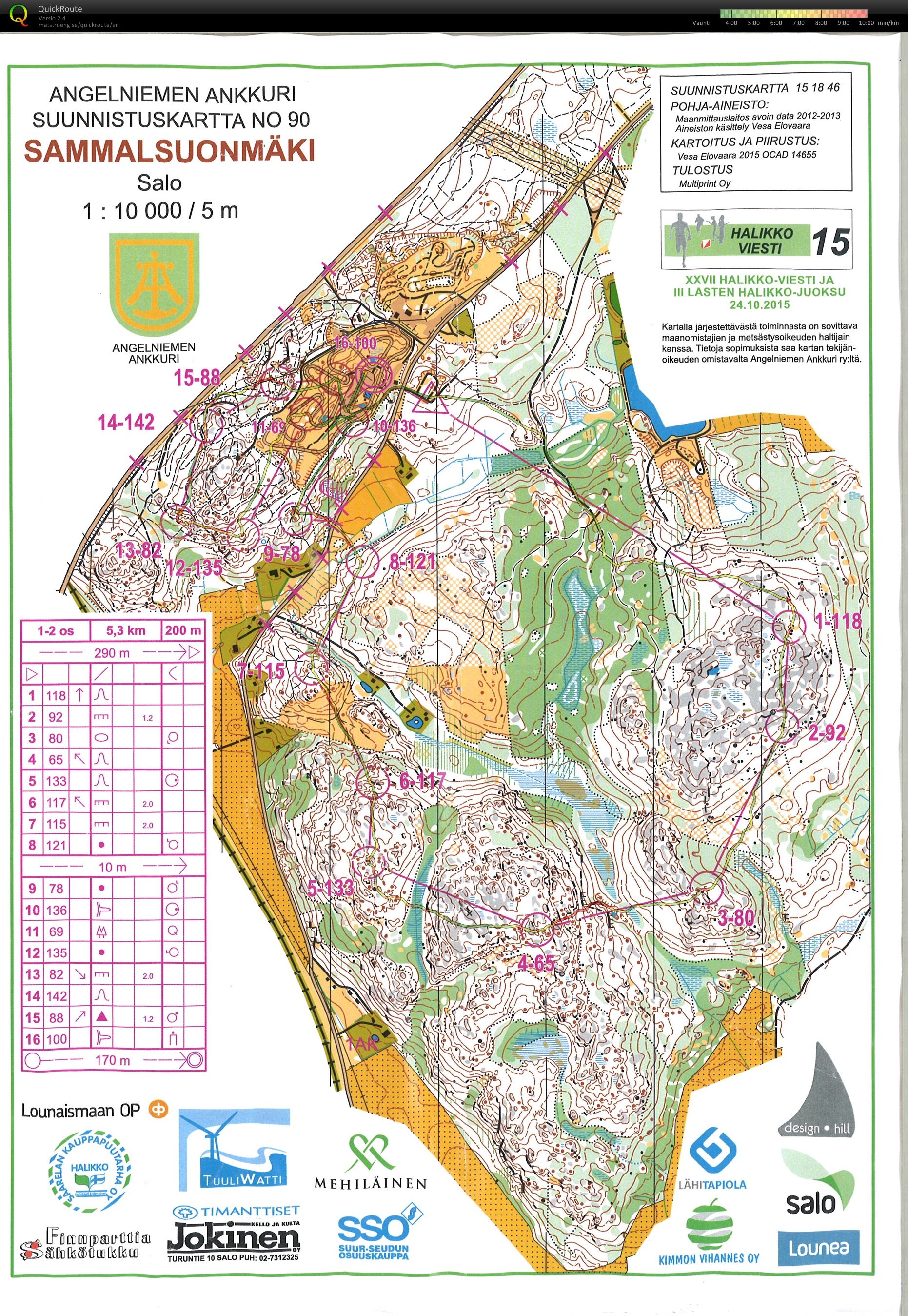 Halikko 2015 osuus 1 (24.10.2015)