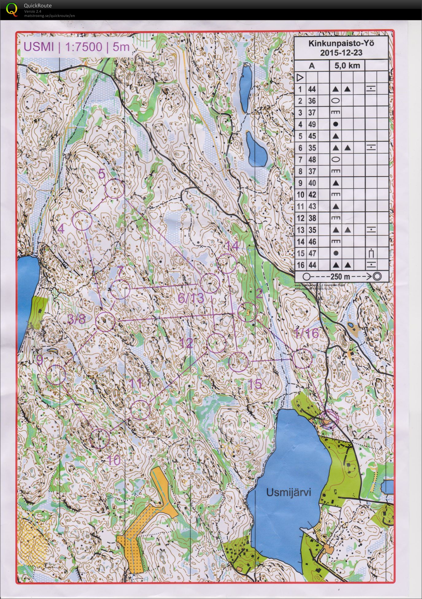 Kinkunpaisto-Yö (23-12-2015)