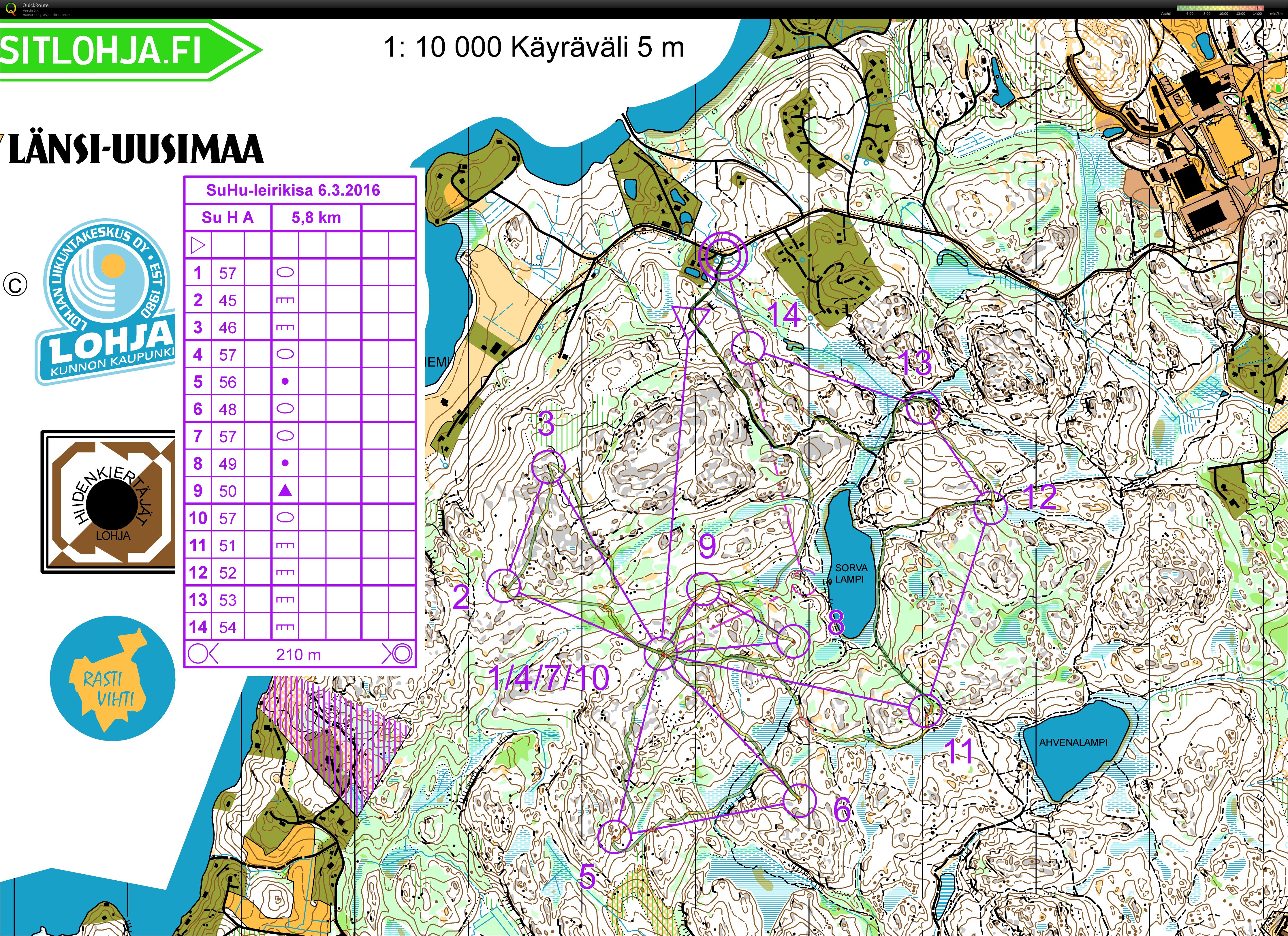 Suunta Huipulle leirikisa (2016-03-06)