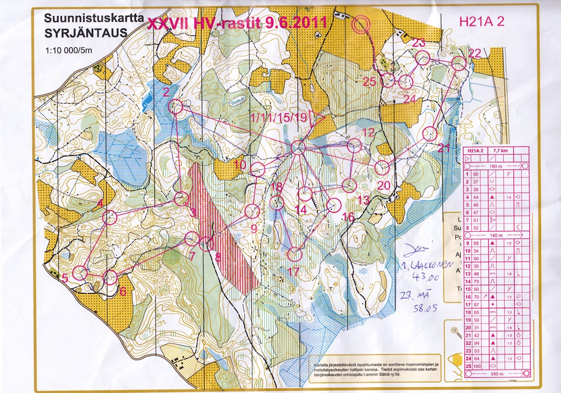 Haku-Veikon Rastit 2011 (09.06.2011)