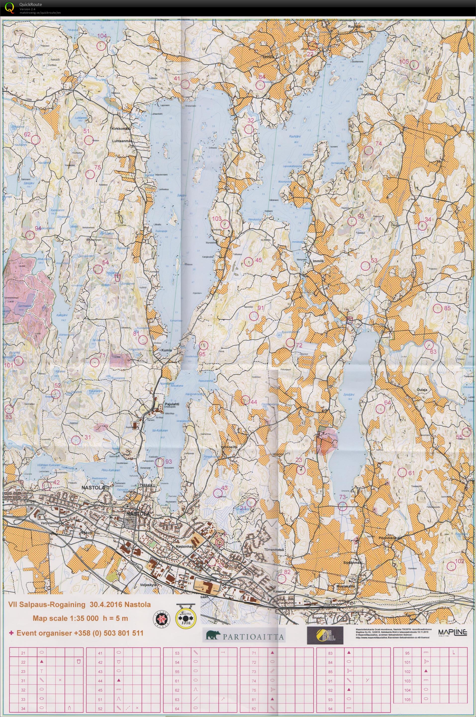 Salpaus-Rogaining (30.04.2016)