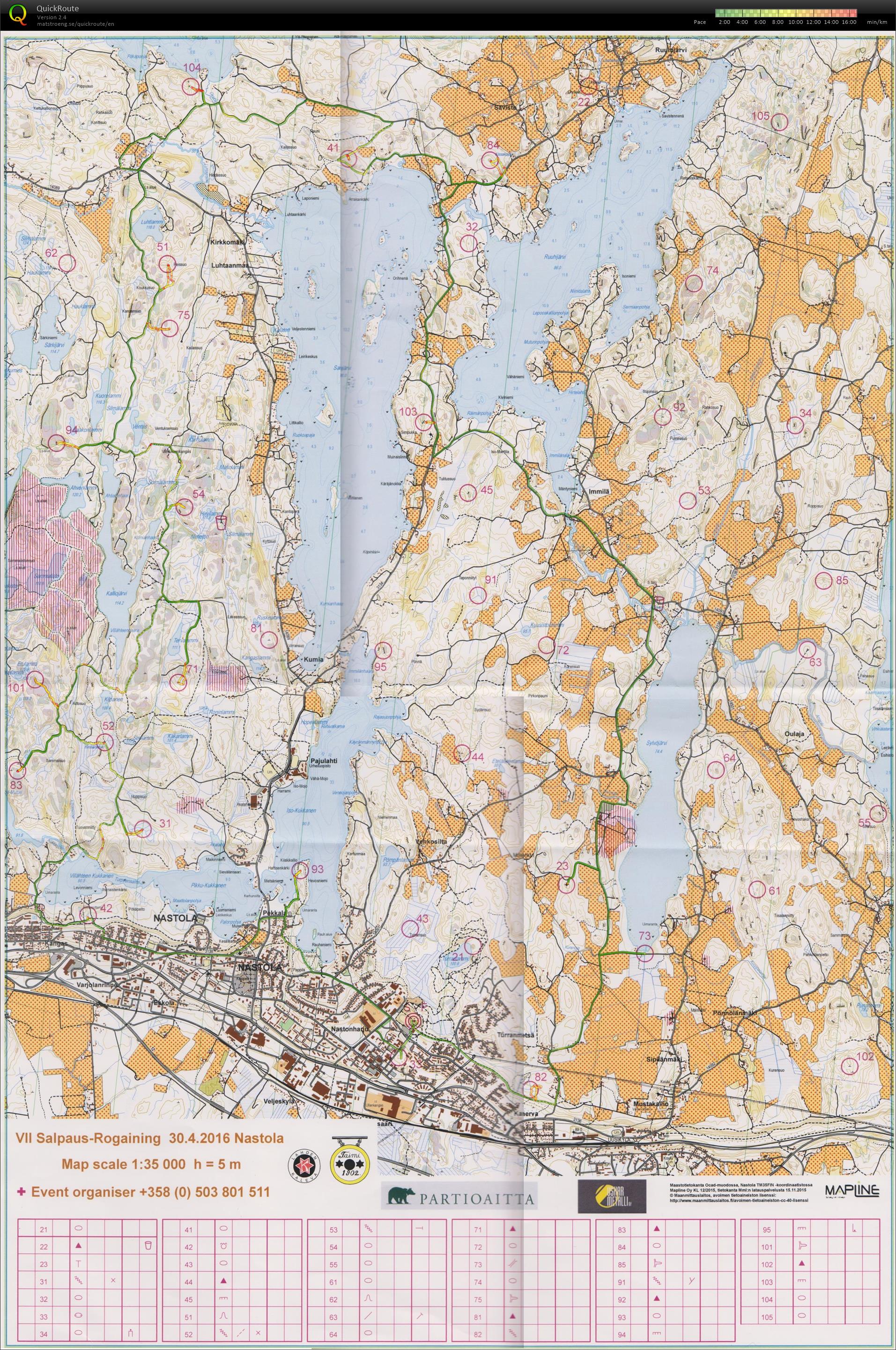 Salpaus-Rogaining (30/04/2016)