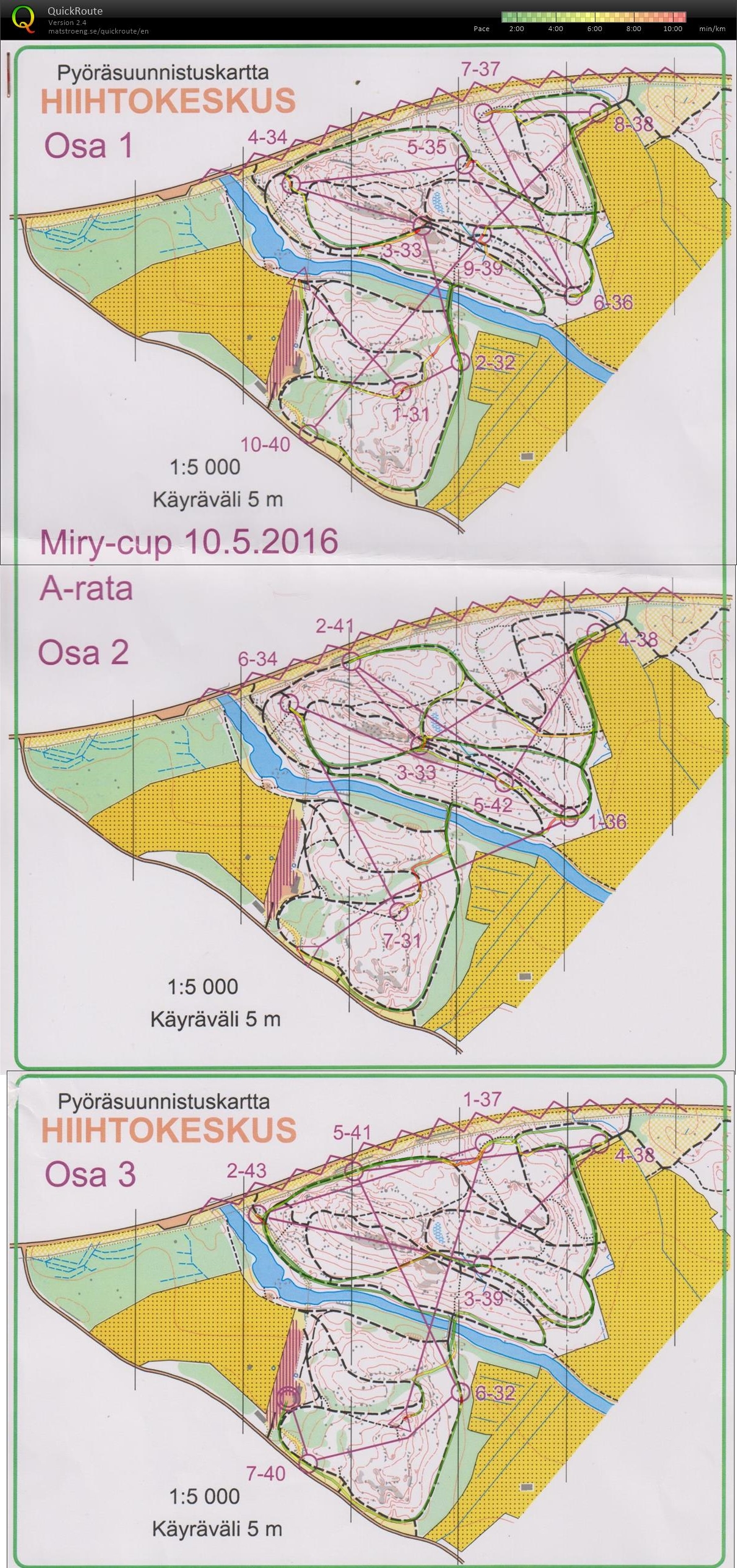 MiryCup os. 2 (10-05-2016)