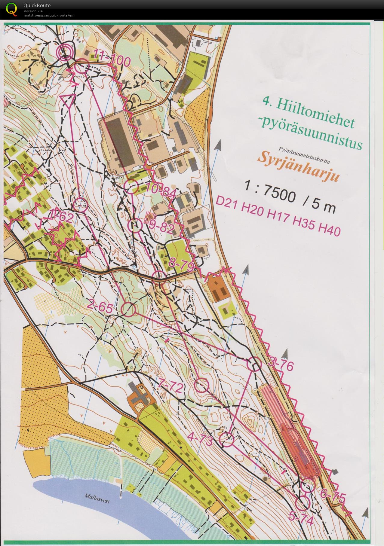 Hiiltomiehe sprintti (28.05.2016)