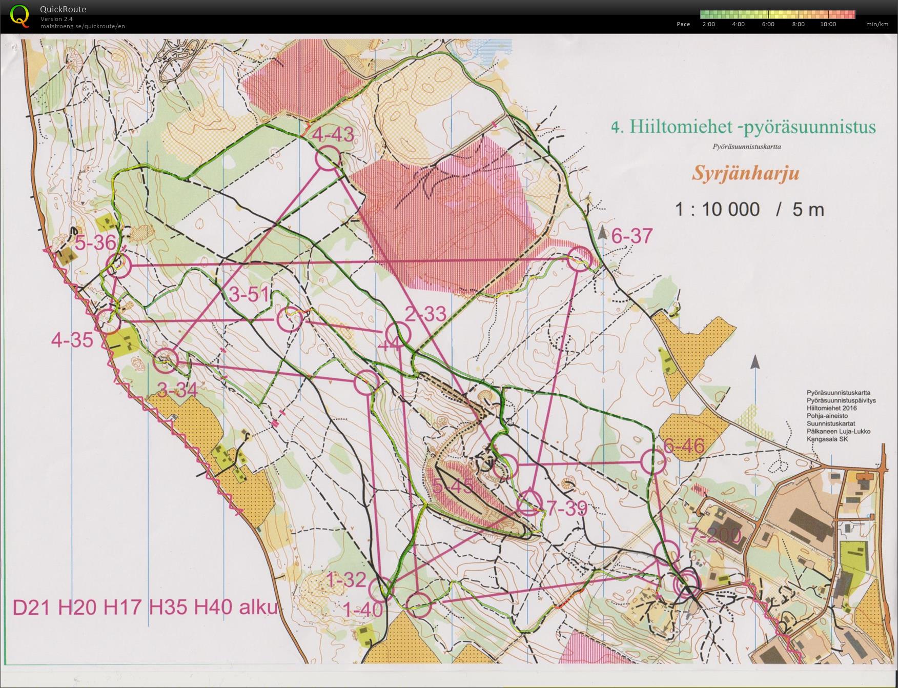 Hiiltomiehet keskimatka (28-05-2016)