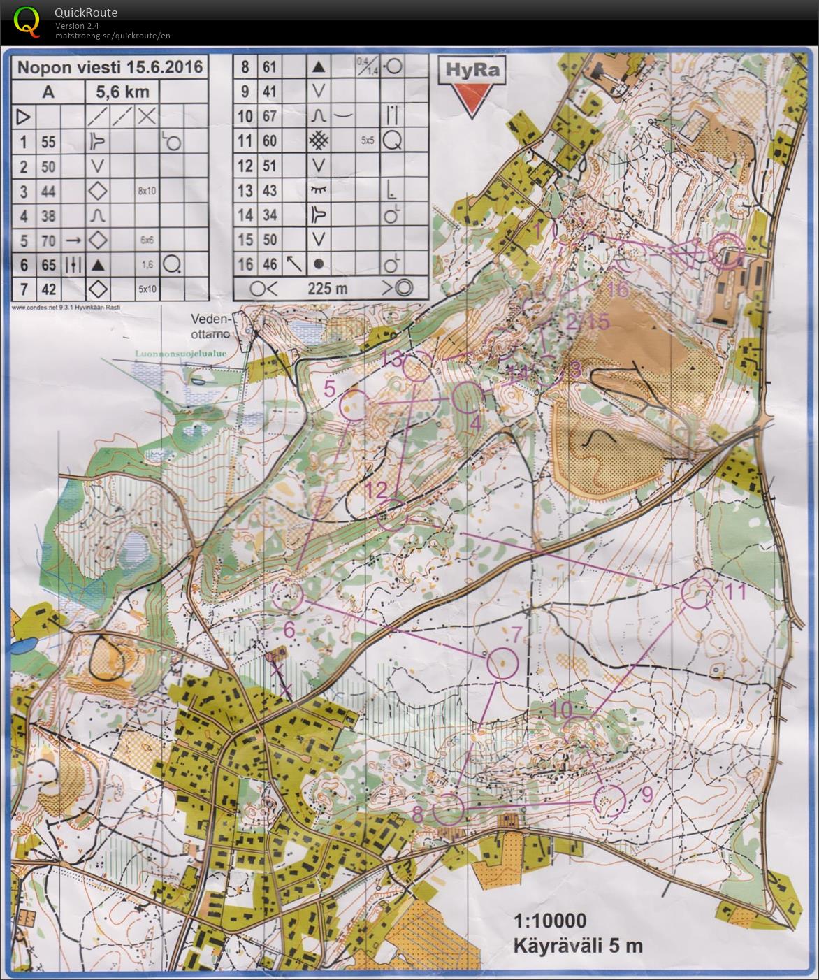 Jukola-harjoitus (15-06-2016)