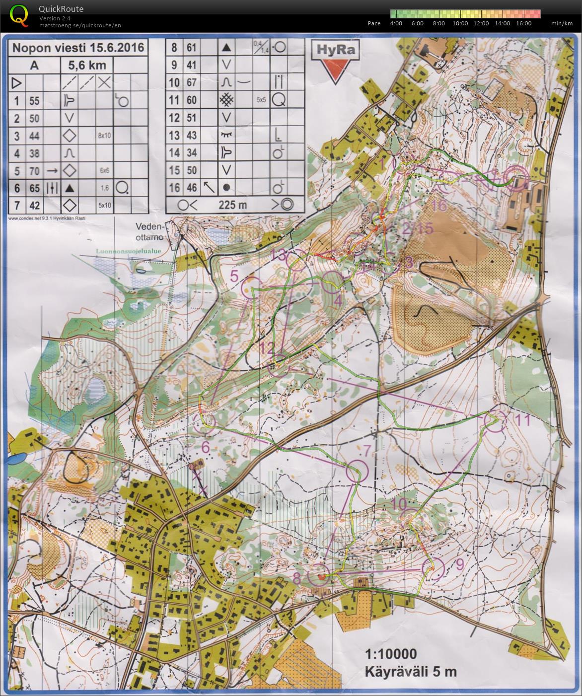 Jukola-harjoitus (15-06-2016)