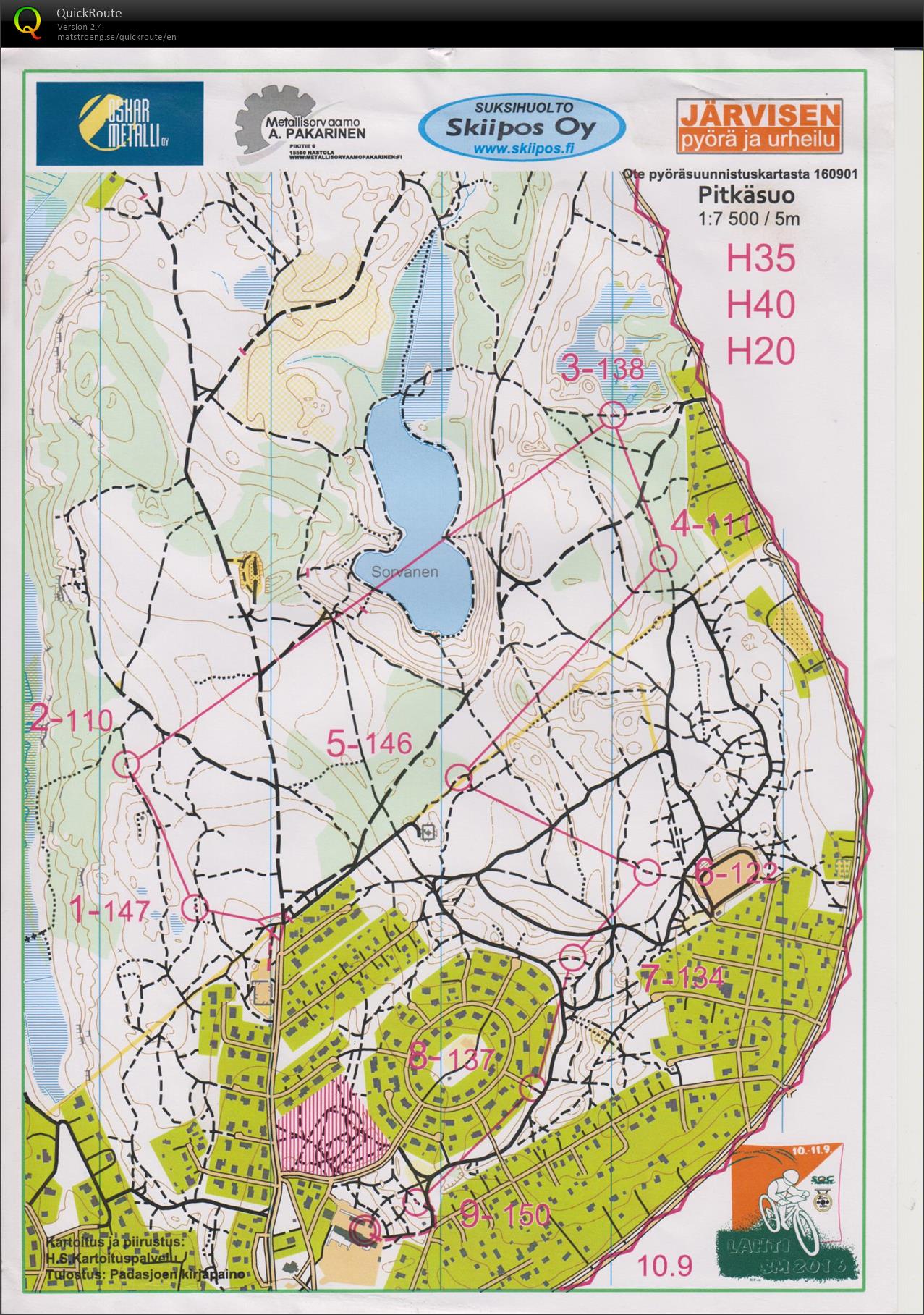 PySu SM-sprintti (2016-09-10)