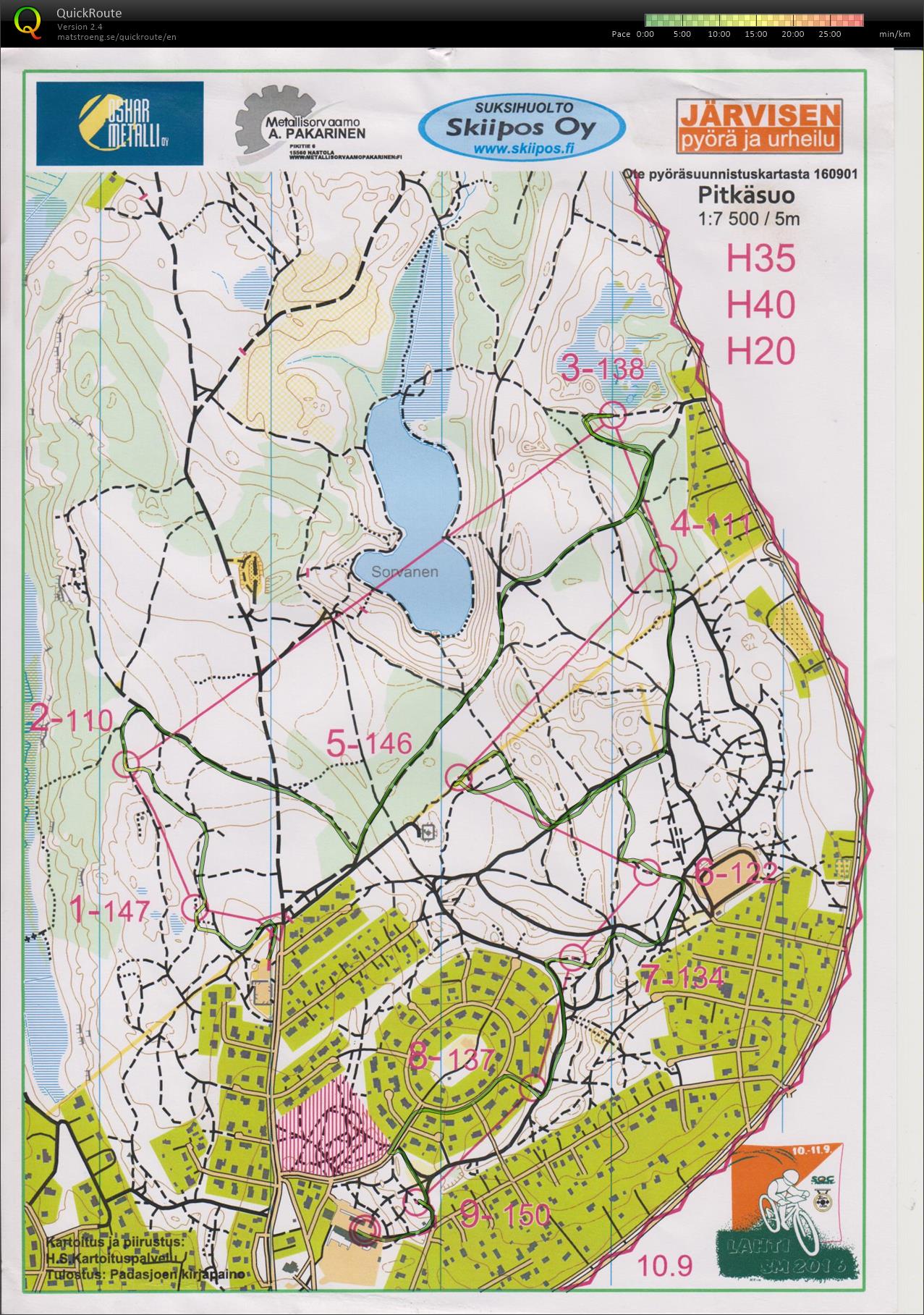 PySu SM-sprintti (2016-09-10)