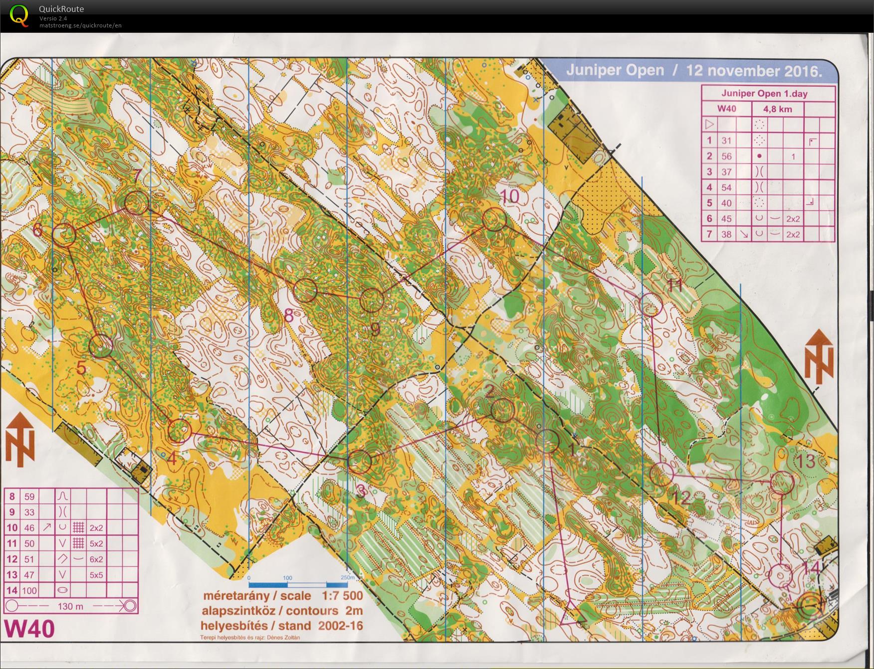 Juniper Open 1. day (12/11/2016)