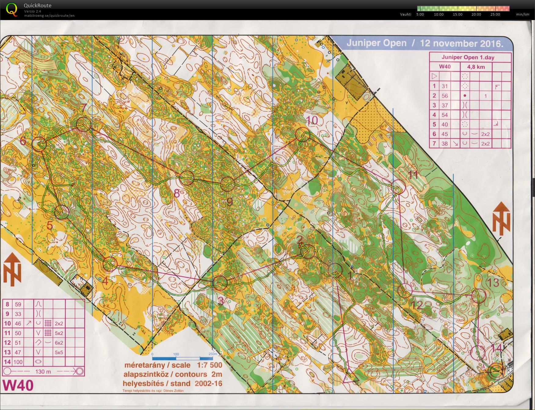 Juniper Open 1. day (12.11.2016)