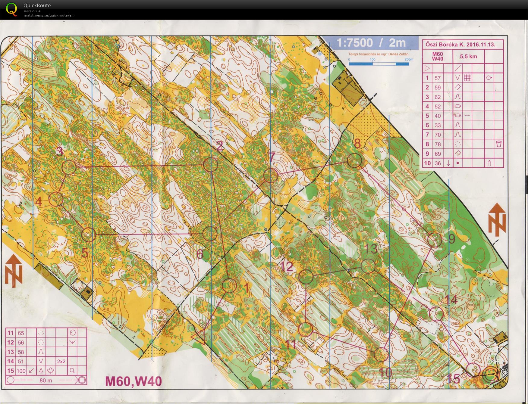 Juniper Open 2. day (13.11.2016)