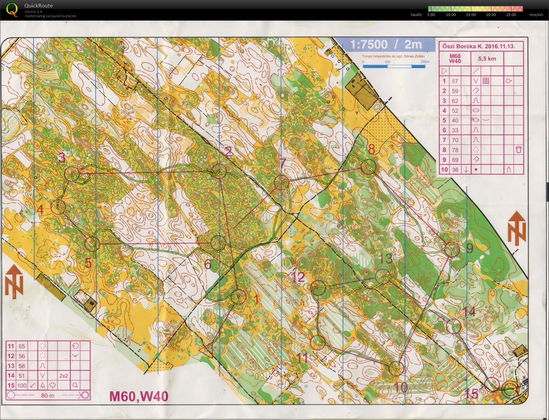 Juniper Open 2. day (13.11.2016)