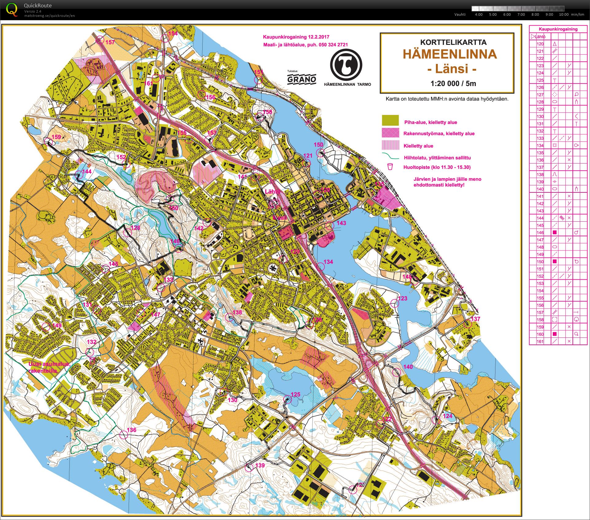 Hämeenlinna Kaupunkirogaining (2017-02-12)