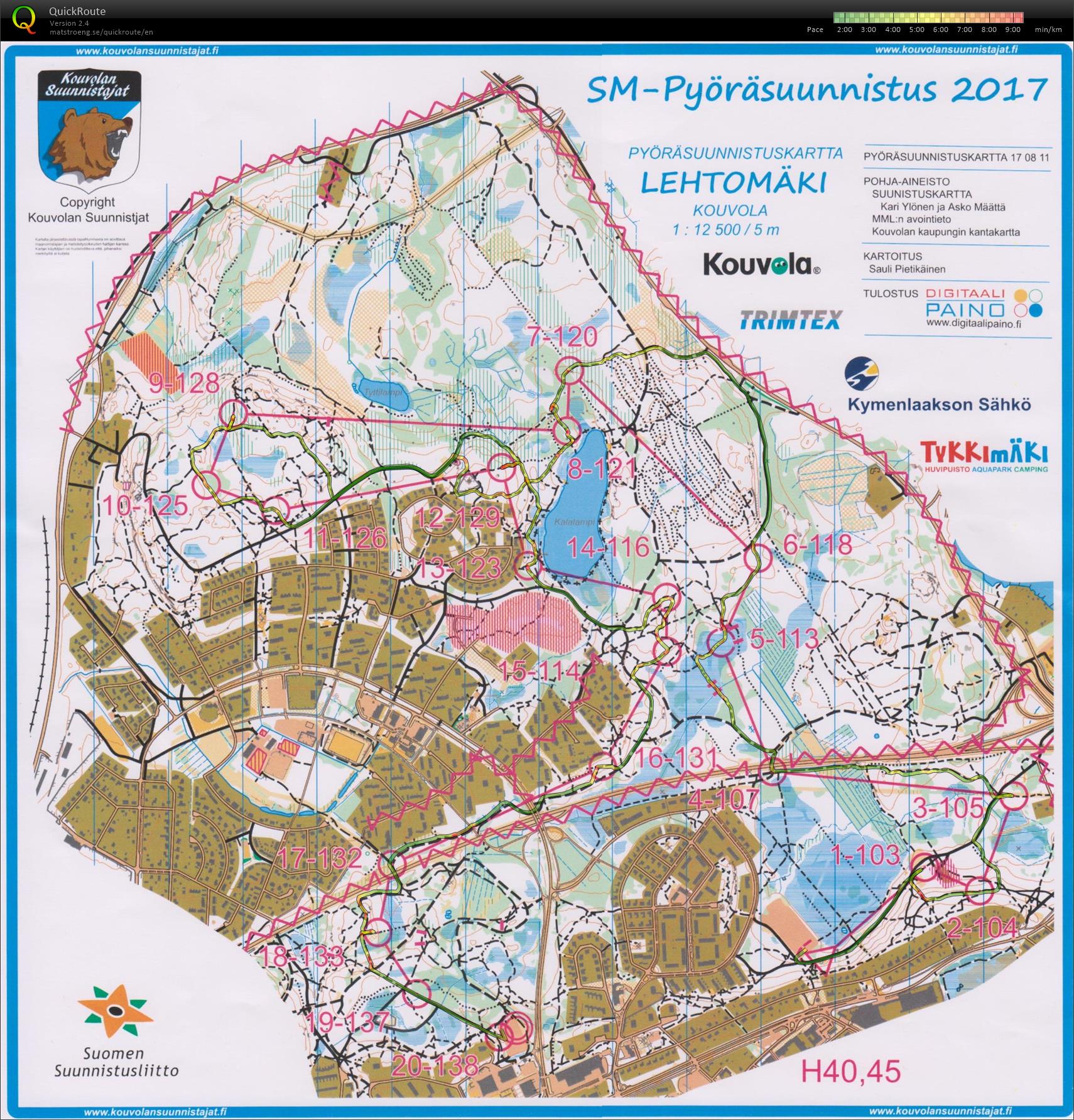 PySu SM-keskimatka (2017-06-10)