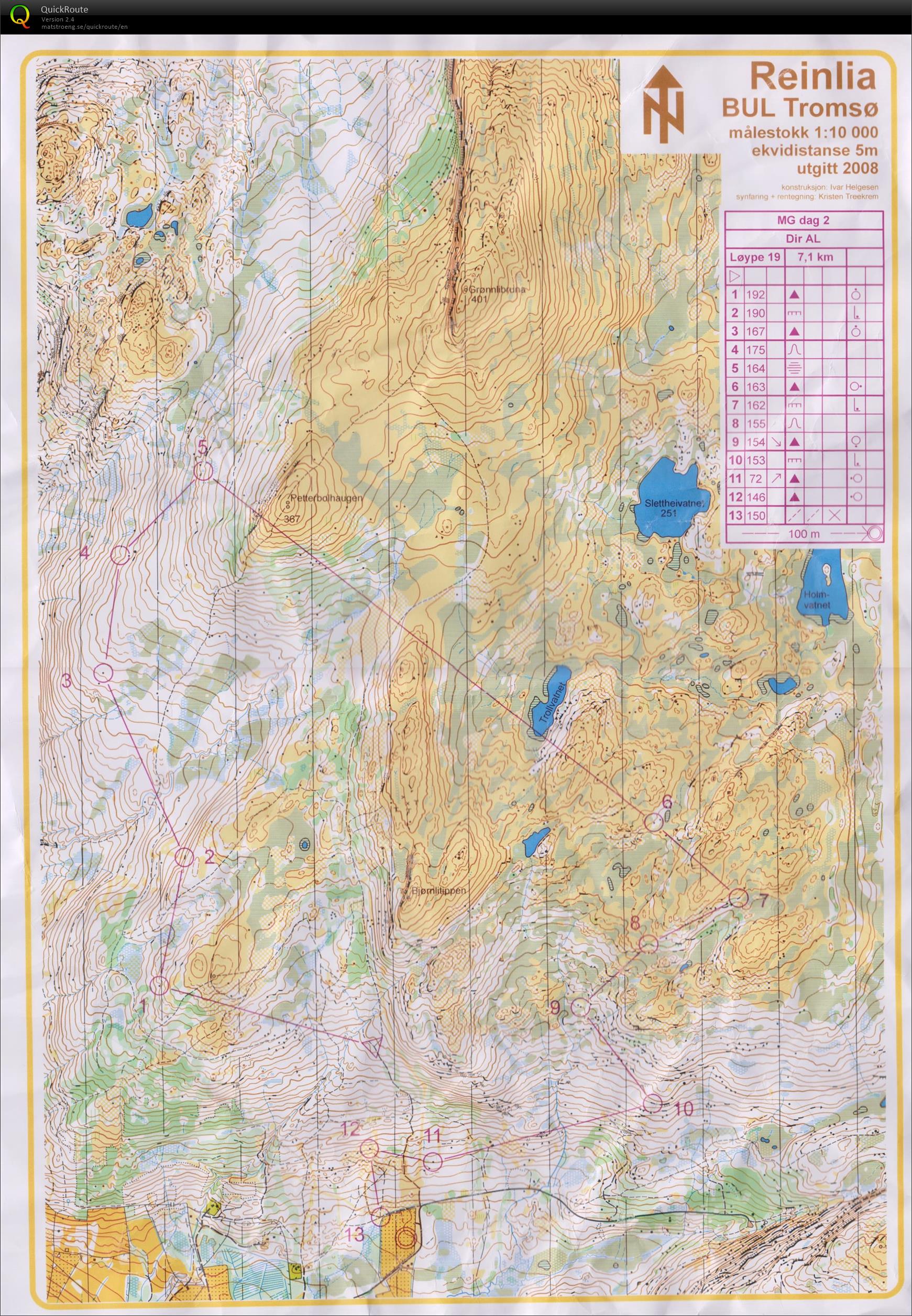 Midnattsolgaloppen 2osakisa (2017-06-29)