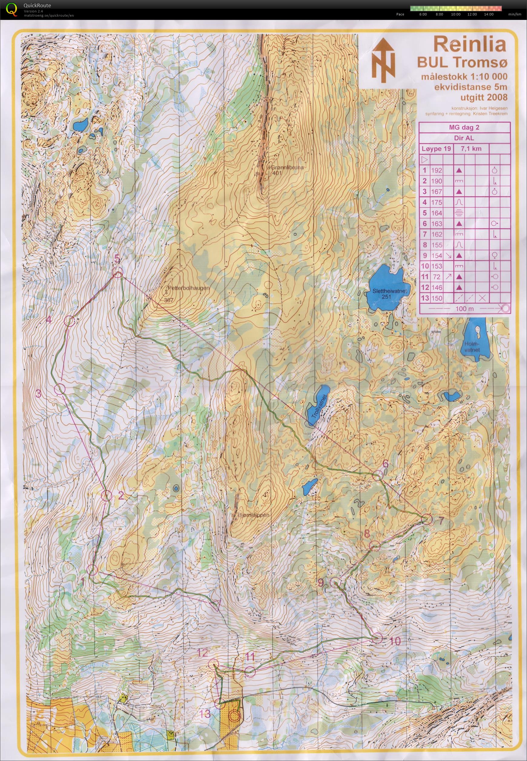 Midnattsolgaloppen 2osakisa (2017-06-29)