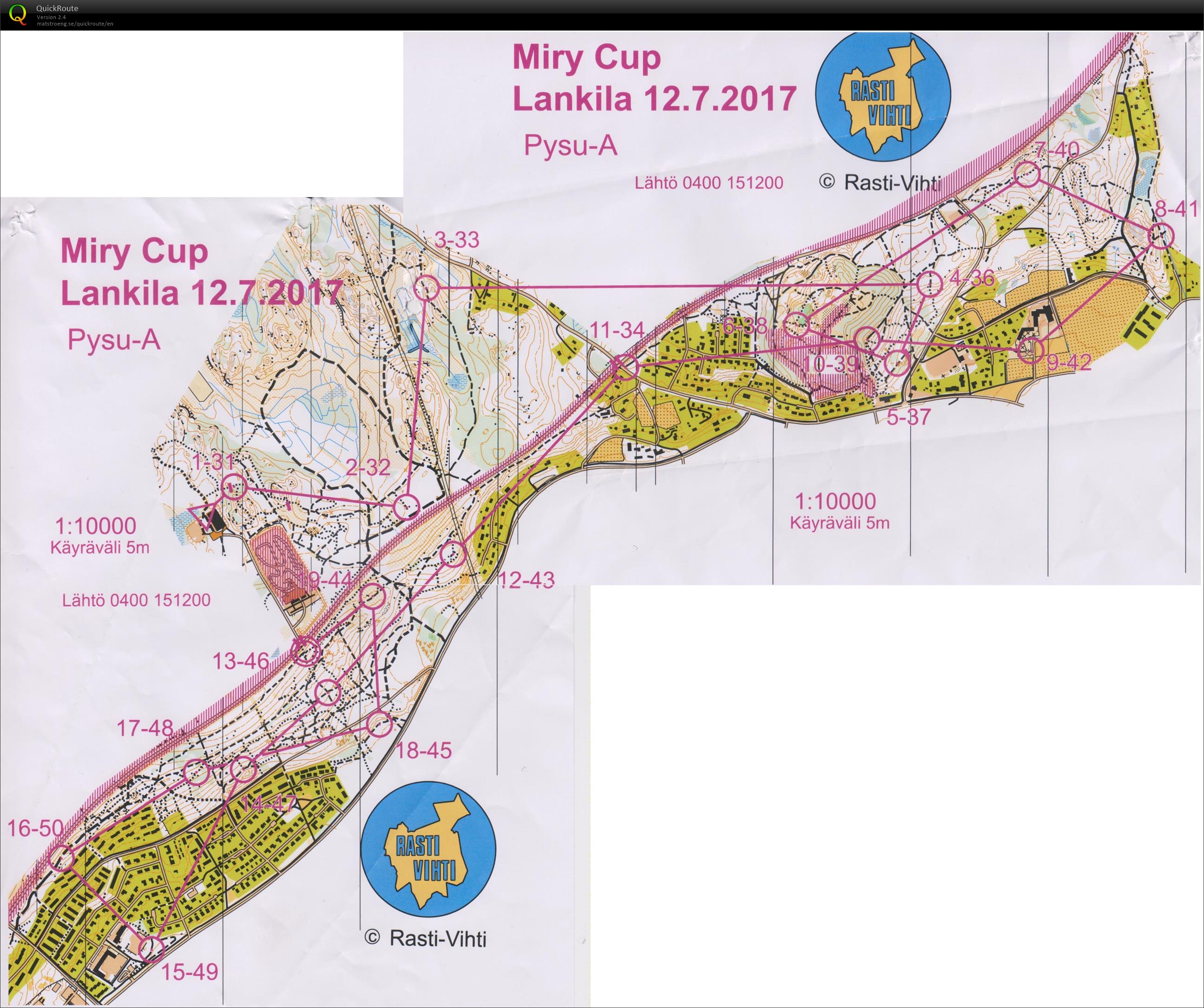 MiryCup 7.osakisa (12-07-2017)