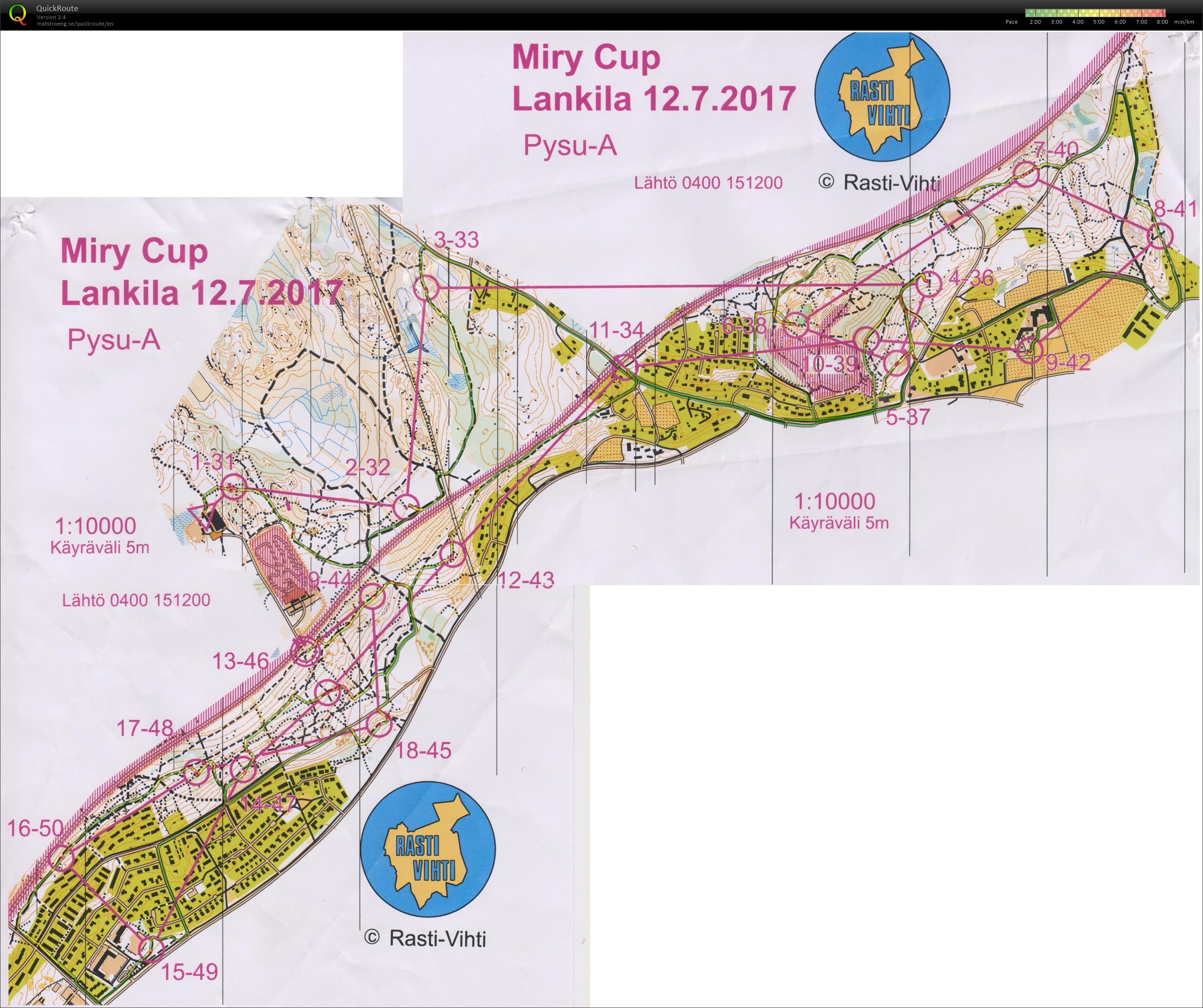 MiryCup 7.osakisa (12-07-2017)