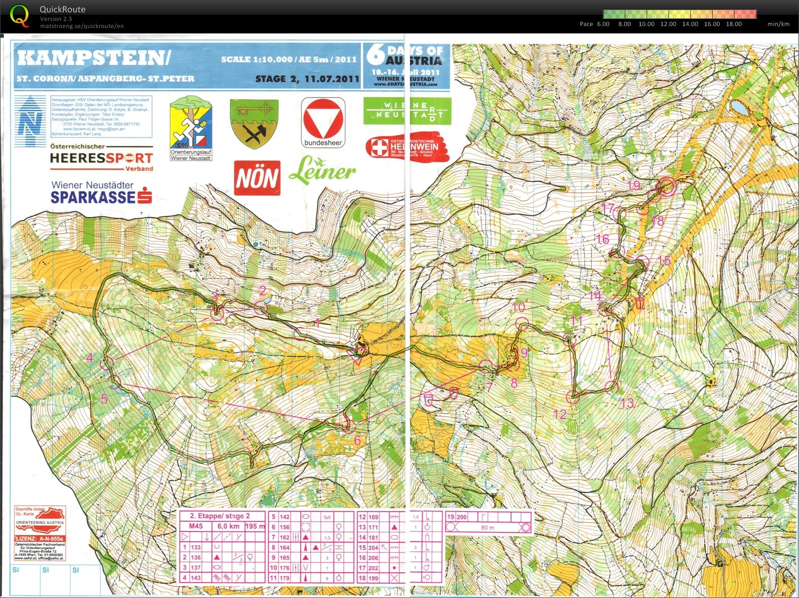 Austria 2. stage (2011-07-11)