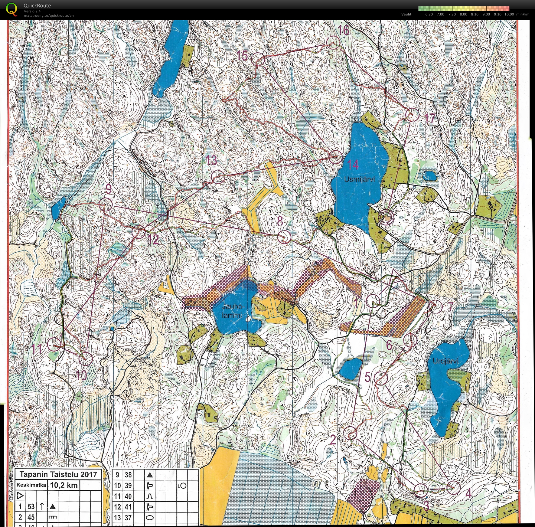 Tapanin Taistelu 2017 keskimatka (2017-12-26)